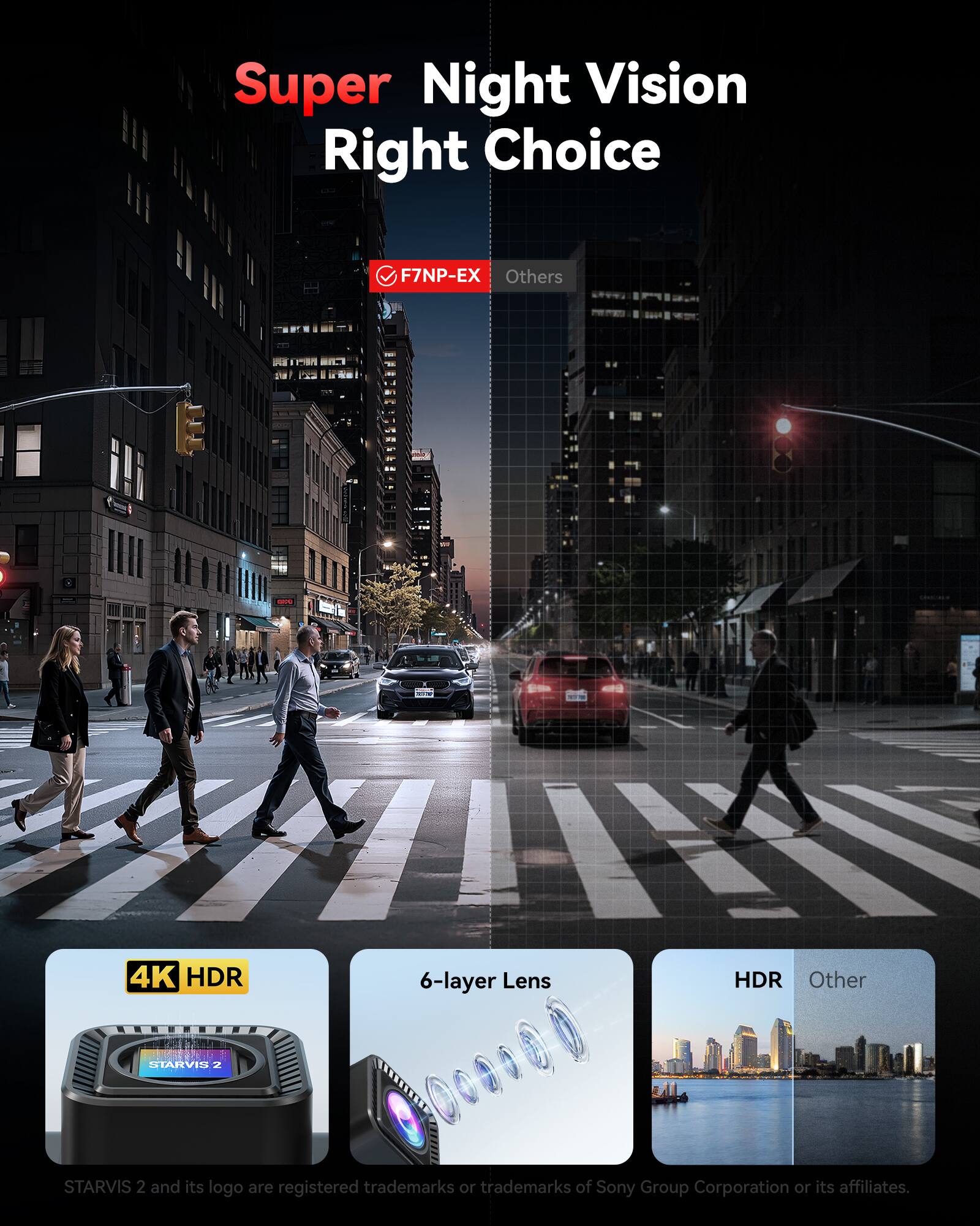 Super Night Vision Right Choice

F7NP-EX Others

save

4K HDR

6-layer Lens

HDR Other

STARVIS 2

STARVIS 2 and its logo are registered trademarks or trademarks of Sony Group Corporation or its affiliates.
