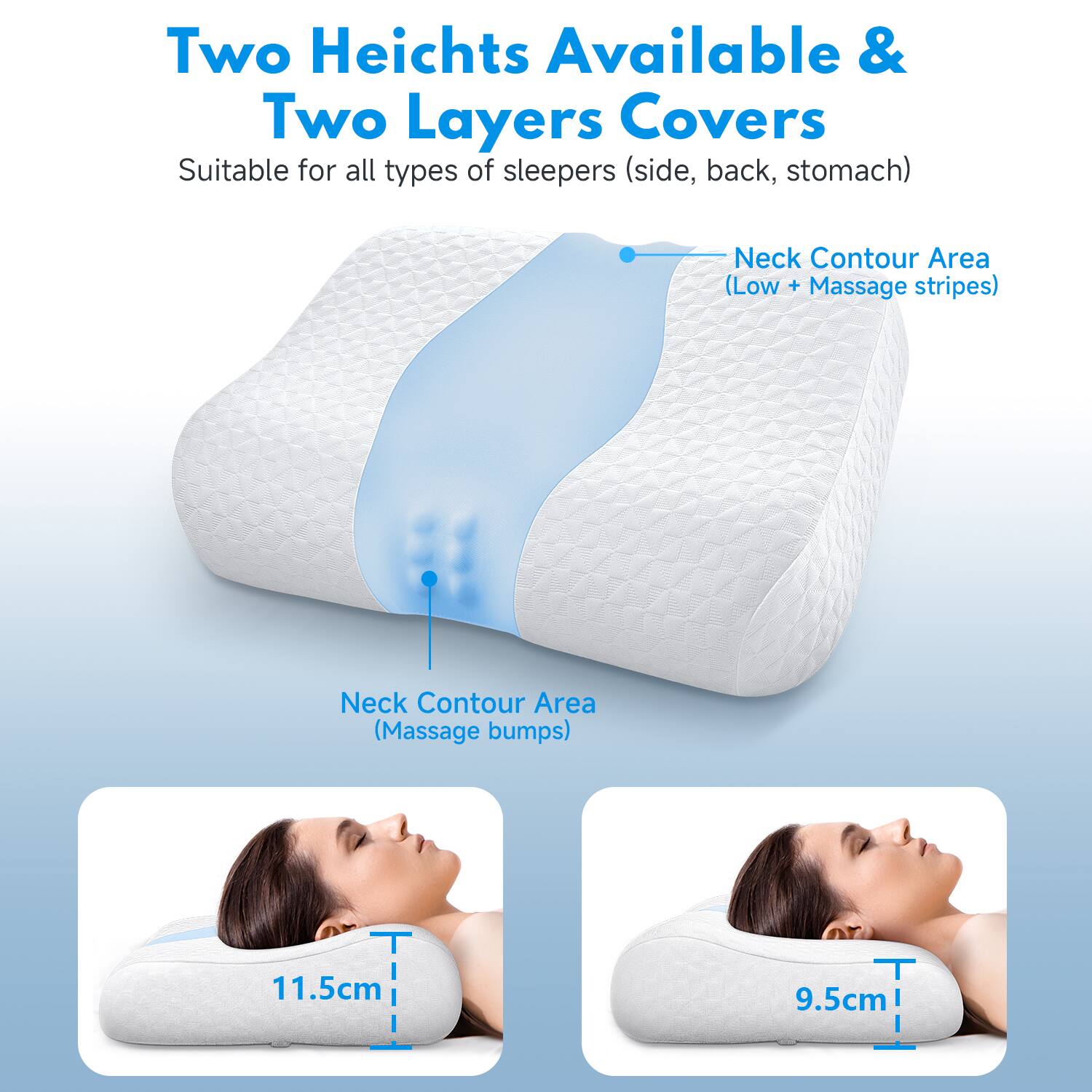 Two Heights Available & Two Layers Covers
Suitable for all types of sleepers (side, back, stomach)
Neck Contour Area (Low + Massage stripes)
Neck Contour Area (Massage bumps)
11.5cm
9.5cm