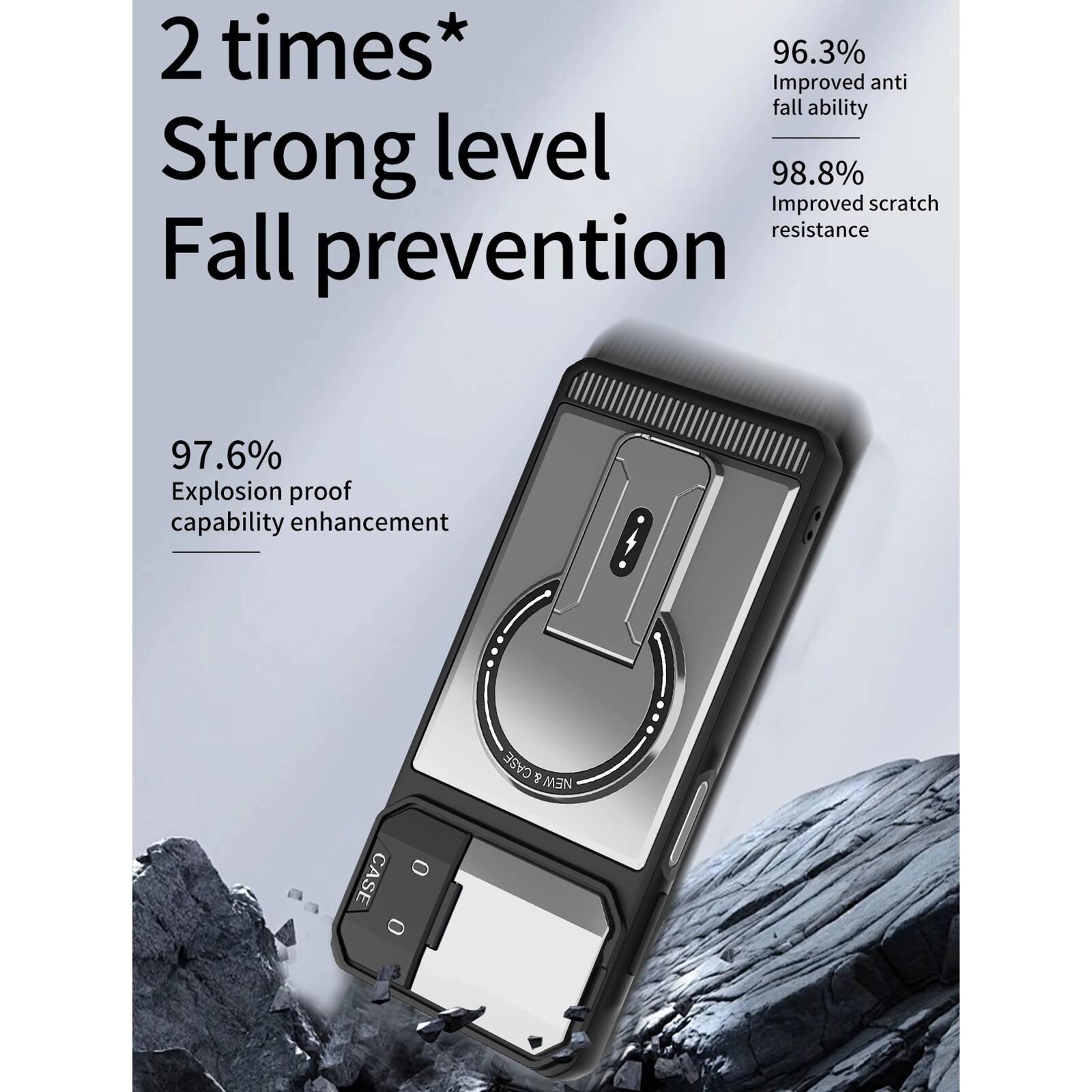 2 times*  
Strong level  
Fall prevention  

96.3% Improved anti fall ability  
98.8% Improved scratch resistance  
97.6% Explosion proof capability enhancement  

CASE 8 NEW