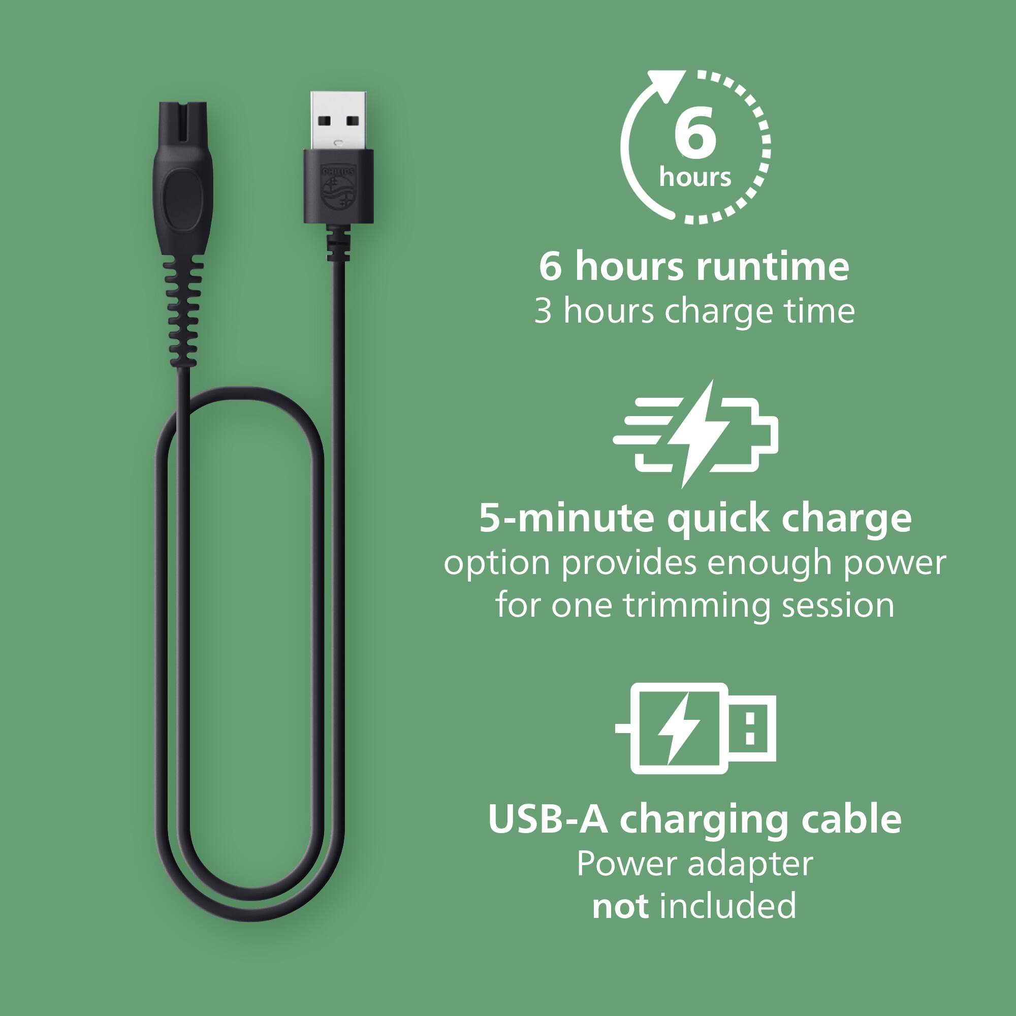 6 hours runtime  
3 hours charge time  
5-minute quick charge option provides enough power for one trimming session  
USB-A charging cable  
Power adapter not included