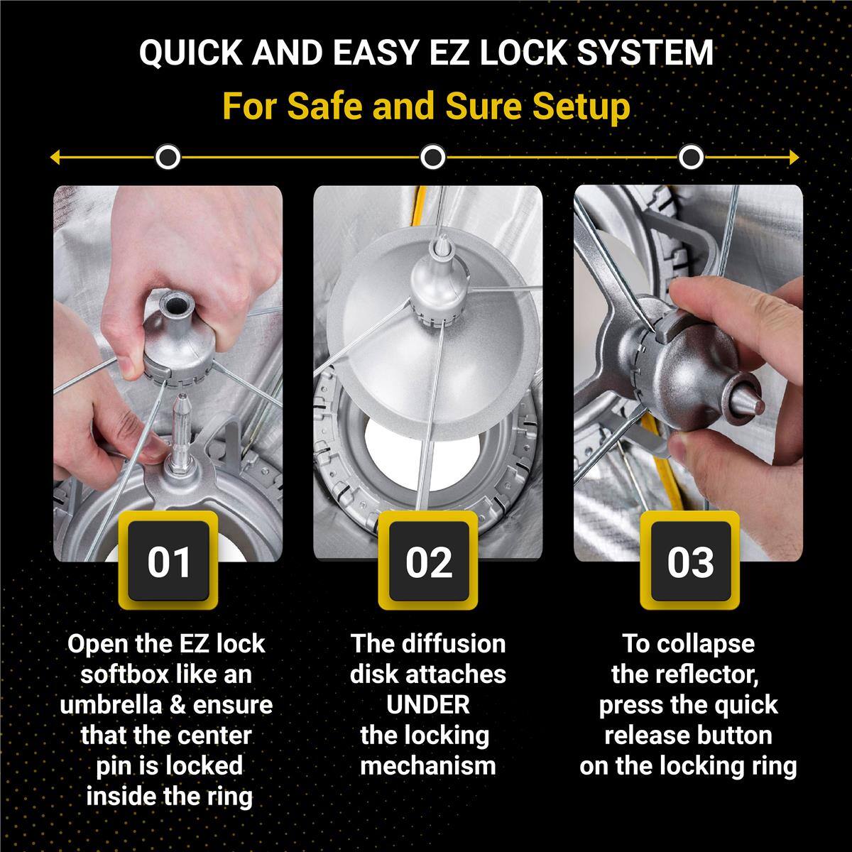 QUICK AND EASY EZ LOCK SYSTEM  
For Safe and Sure Setup

01  
Open the EZ lock softbox like an umbrella & ensure that the center pin is locked inside the ring

02  
The diffusion disk attaches UNDER the locking mechanism

03  
To collapse the reflector, press the quick release button on the locking ring