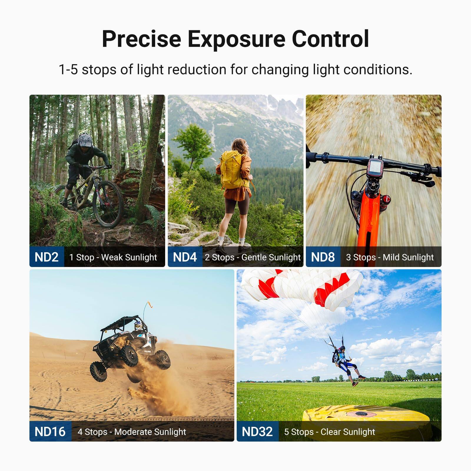 Precise Exposure Control  
1-5 stops of light reduction for changing light conditions.

- ND2 1 Stop - Weak Sunlight
- ND4 2 Stops - Gentle Sunlight
- ND8 3 Stops - Mild Sunlight
- ND16 4 Stops - Moderate Sunlight
- ND32 5 Stops - Clear Sunlight