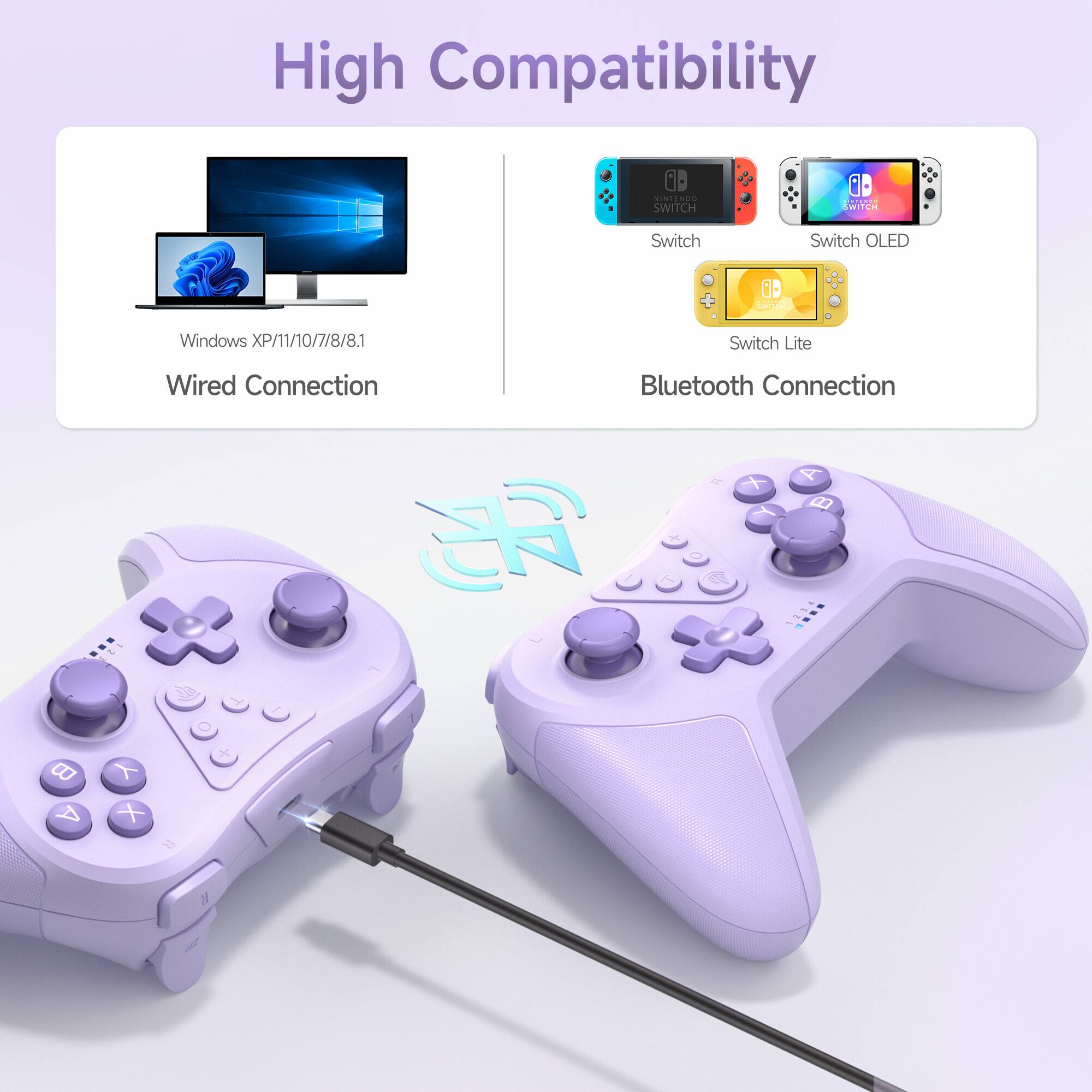 High Compatibility

Wired Connection  
Windows XP/11/10/7/8/8.1

Bluetooth Connection  
Switch  
Switch OLED  
Switch Lite