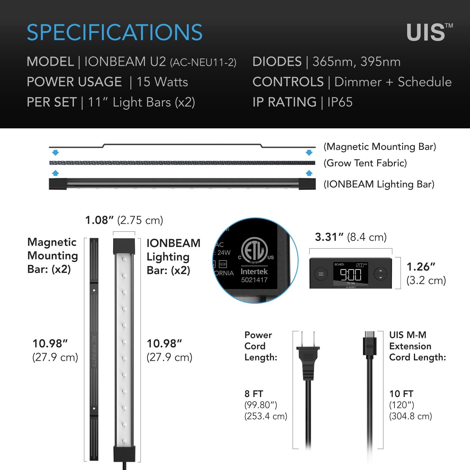 SPECIFICATIONS  
MODEL | IONBEAM U2 (AC-NEU11-2)  
POWER USAGE | 15 Watts  
PER SET | 11" Light Bars (x2)  
DIODES | 365nm, 395nm  
CONTROLS | Dimmer + Schedule  
IP RATING | IP65  

(Magnetic Mounting Bar)  
(Grow Tent Fabric)  
(IONBEAM Lighting Bar)  

1.08" (2.75 cm)  
3.31" (8.4 cm)  
1.26" (3.2 cm)  
10.98" (27.9 cm)  
10.98" (27.9 cm)  

Power Cord Length:  
8 FT (99.80") (253.4 cm)  
UIS M-M Extension Cord Length:  
10 FT (120") (304.8 cm)