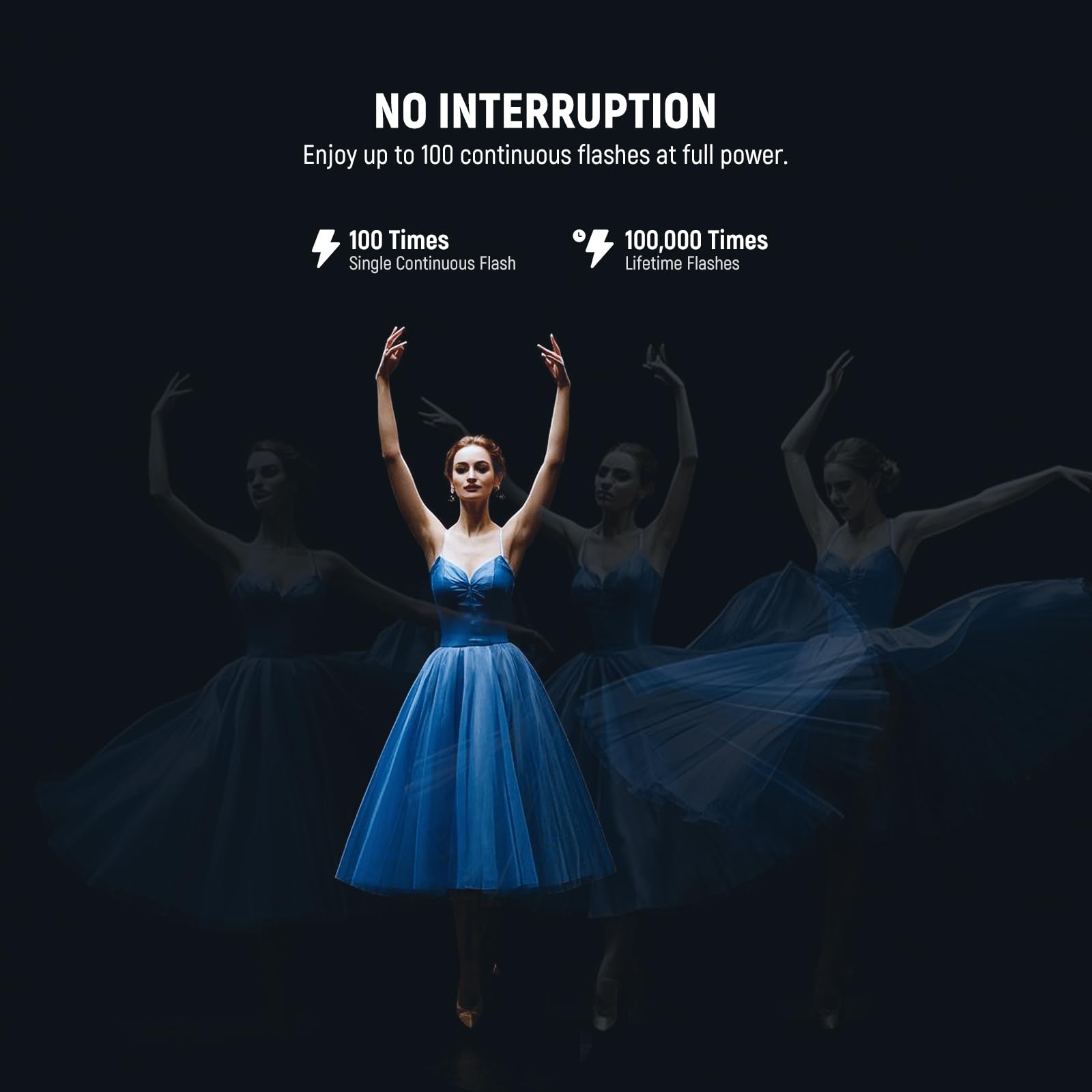NO INTERRUPTION

Enjoy up to 100 continuous flashes at full power.

100 Times
Single Continuous Flash

100,000 Times
Lifetime Flashes