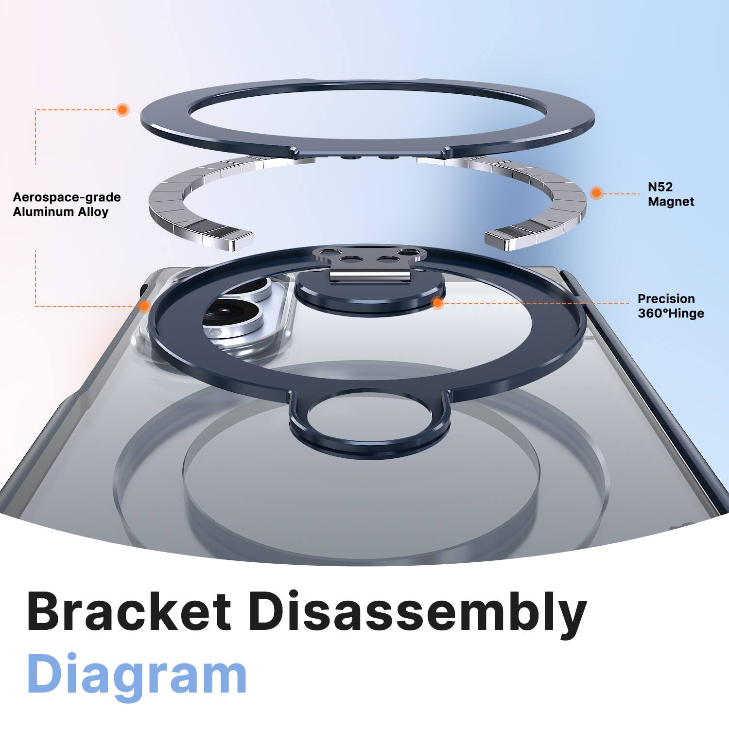 Aerospace-grade Aluminum Alloy  
N52 Magnet  
Precision 360° Hinge  
Bracket Disassembly Diagram