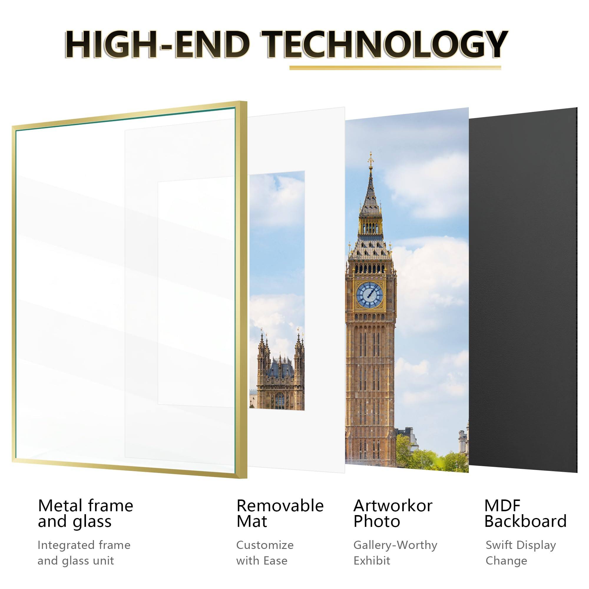 HIGH-END TECHNOLOGY

Metal frame and glass  
Integrated frame and glass unit

Removable Mat  
Customize with Ease

Artwork or Photo  
Gallery-Worthy Exhibit

MDF Backboard  
Swift Display Change