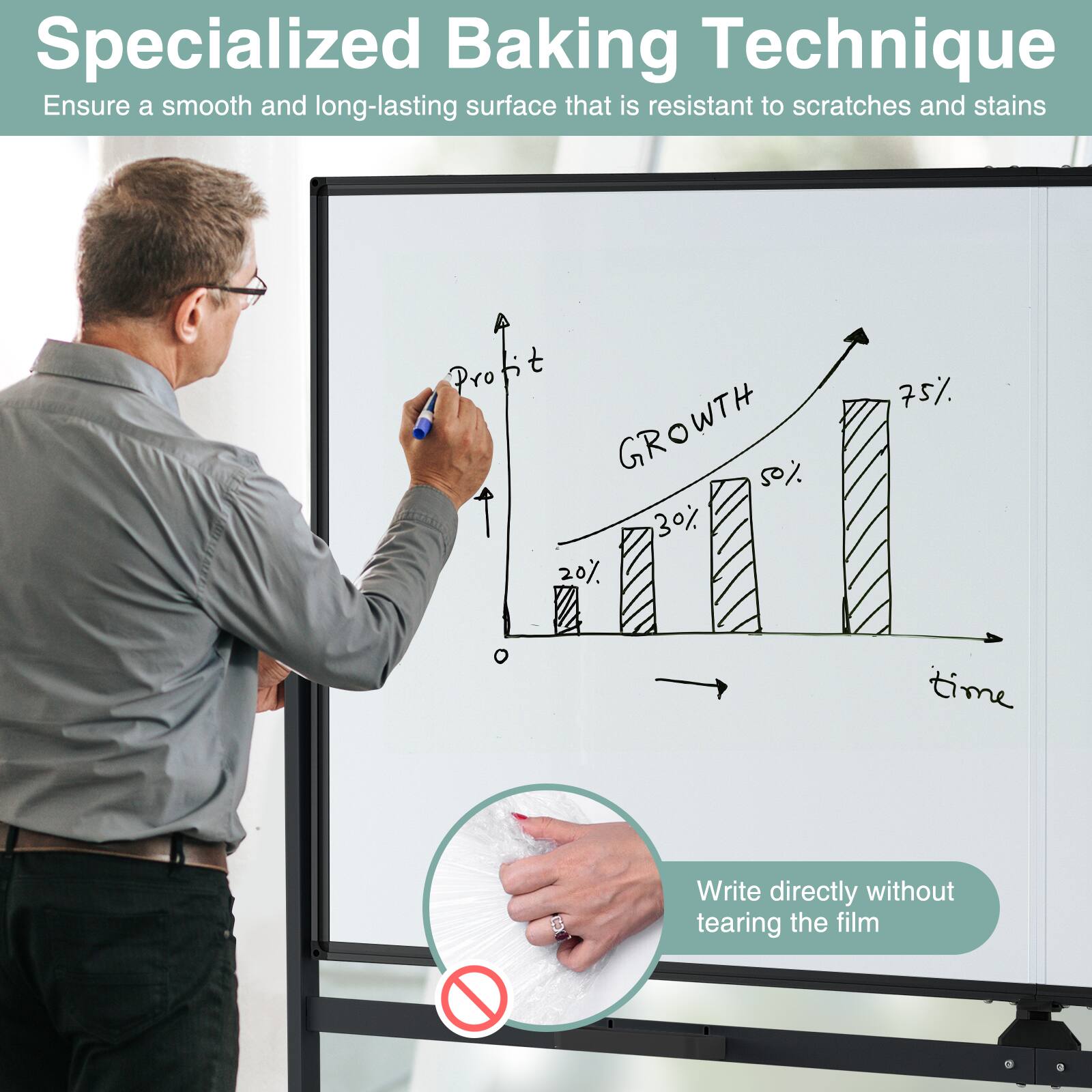Specialized Baking Technique  
Ensure a smooth and long-lasting surface that is resistant to scratches and stains  

Profit  
GROWTH  
30%  
20%  
50%  
75%  
time  

Write directly without tearing the film
