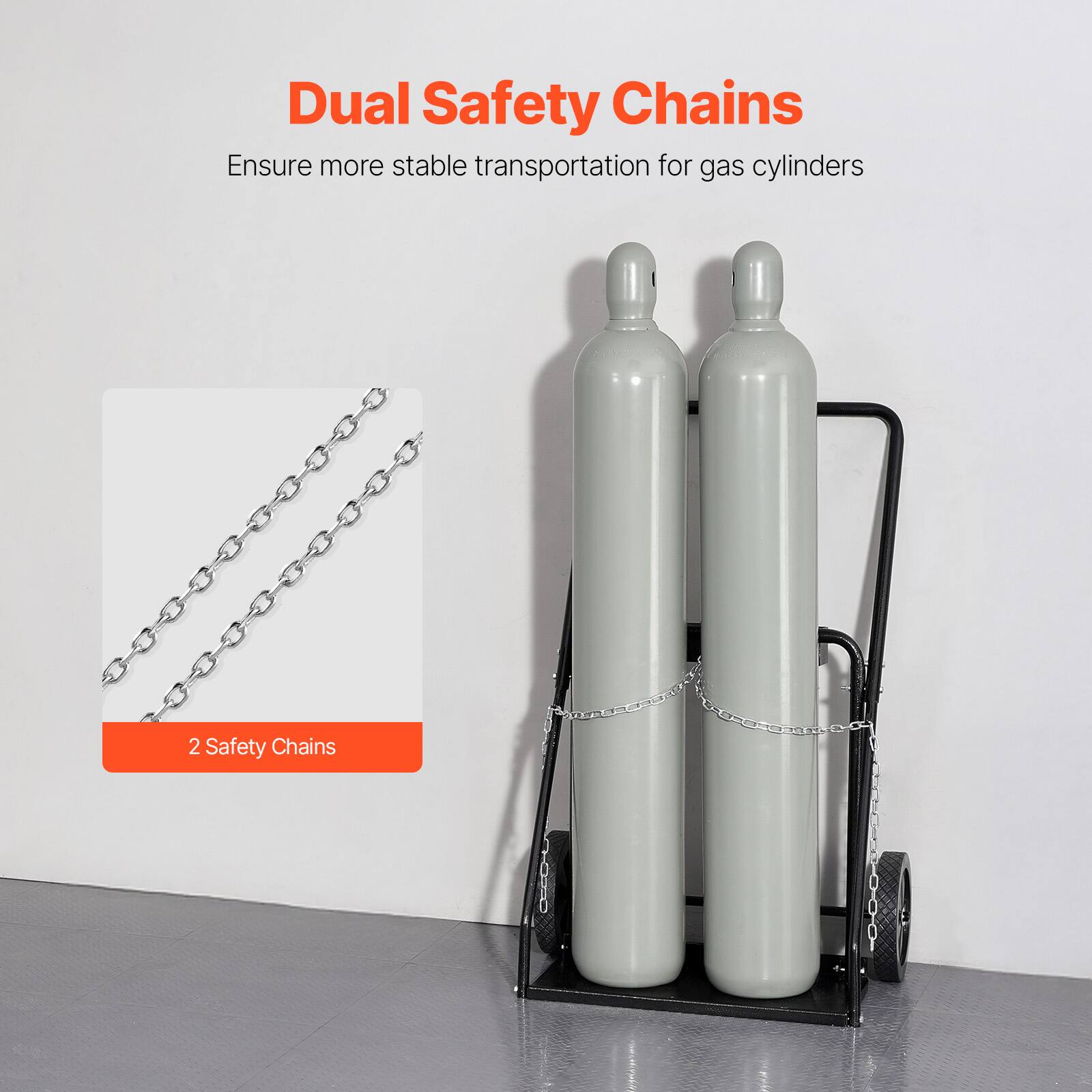 Dual Safety Chains
2 Safety Chains