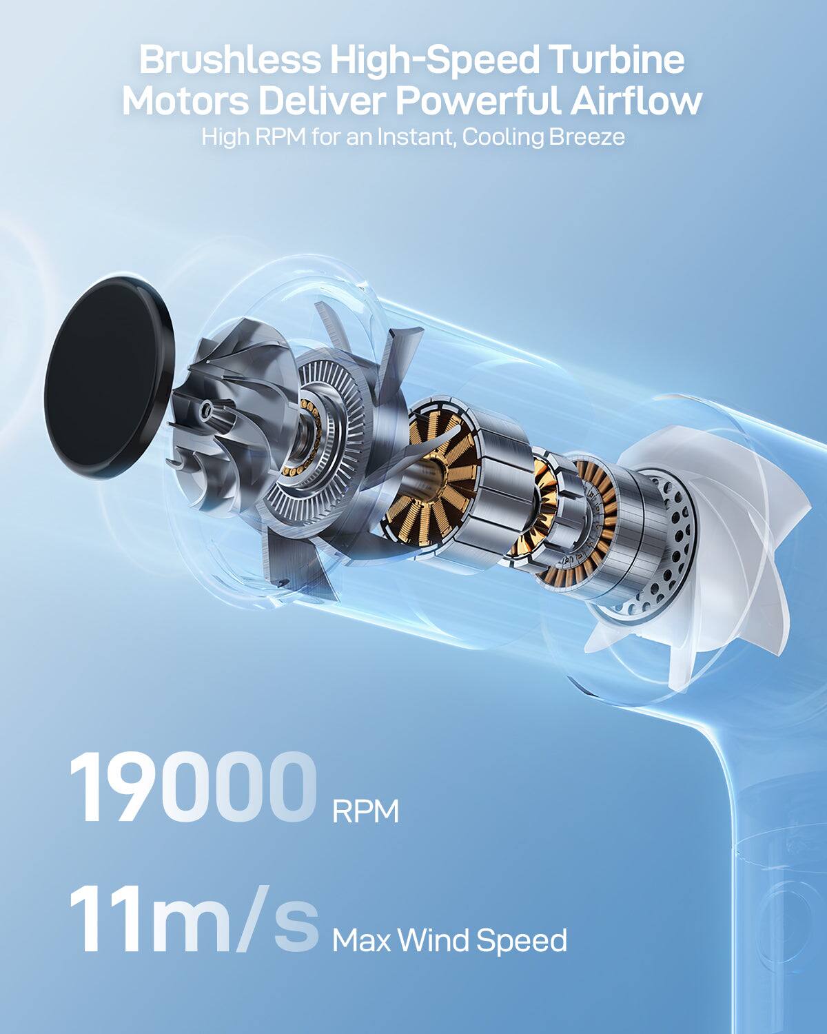 Brushless High-Speed Turbine Motors Deliver Powerful Airflow  
High RPM for an Instant, Cooling Breeze  

19000 RPM  
11m/s Max Wind Speed