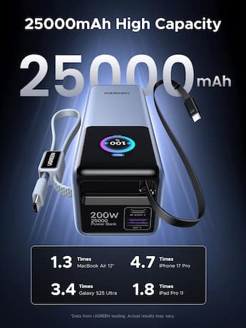 UGREEN Nexode 200W 25,000mAh Power Bank with 2 Built in Cables UGREEN Nexode 200W 25,000mAh Power Bank with 2 Built in Cables