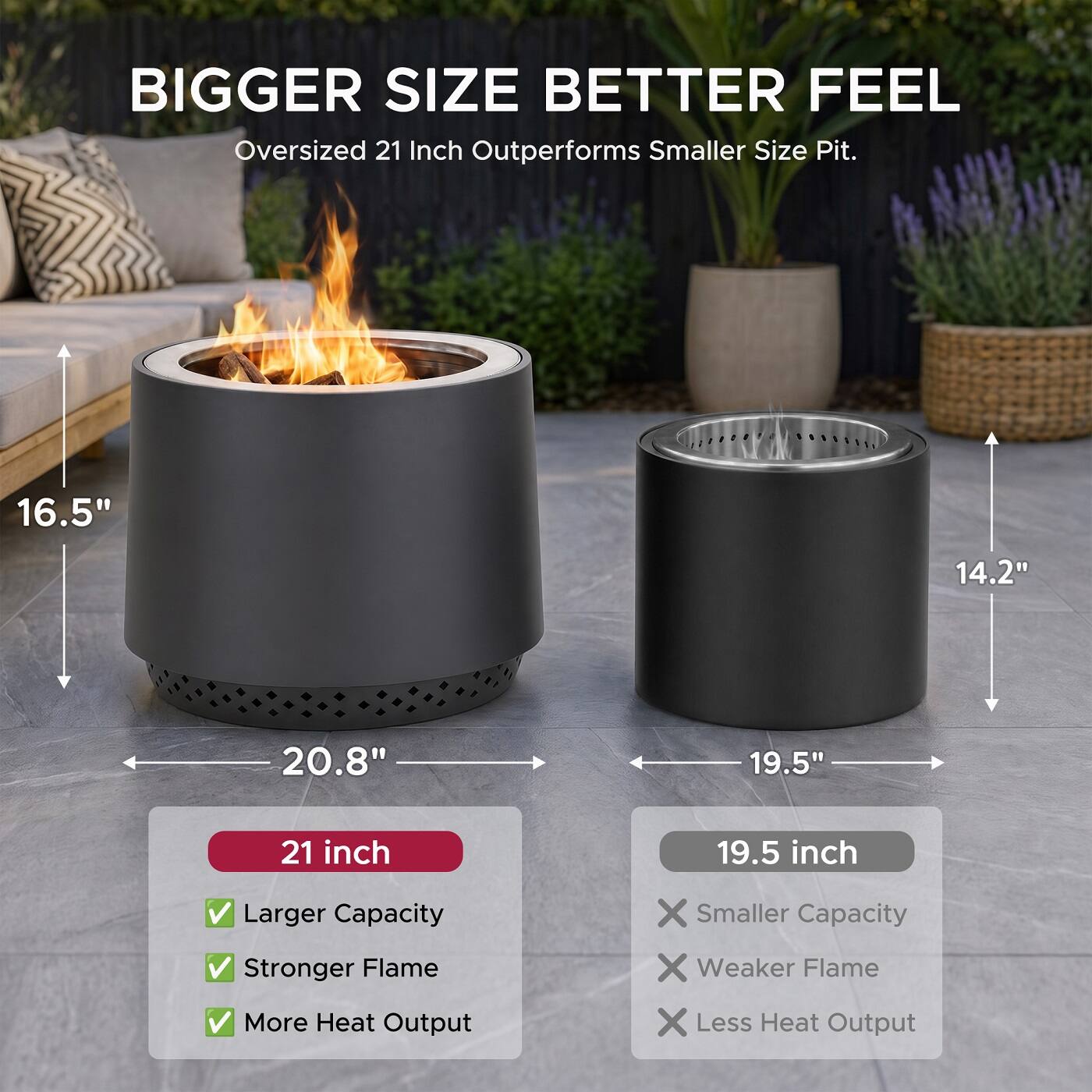 SUNJOY Argyle 21 in. Stainless Steel Wood Burning Smokeless Fire