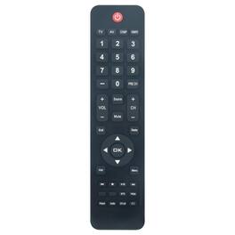 ALLIMITY - Replacement Remote Control B8.080.446-2, Fit for NEC Television E656 E556 E506 E436 E326 - Black