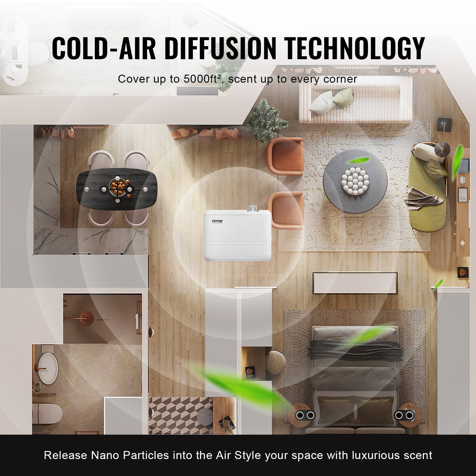 COLD-AIR DIFFUSION TECHNOLOGY  
Cover up to 5000ft², scent up to every corner  

Release Nano Particles into the Air  
Style your space with luxurious scent