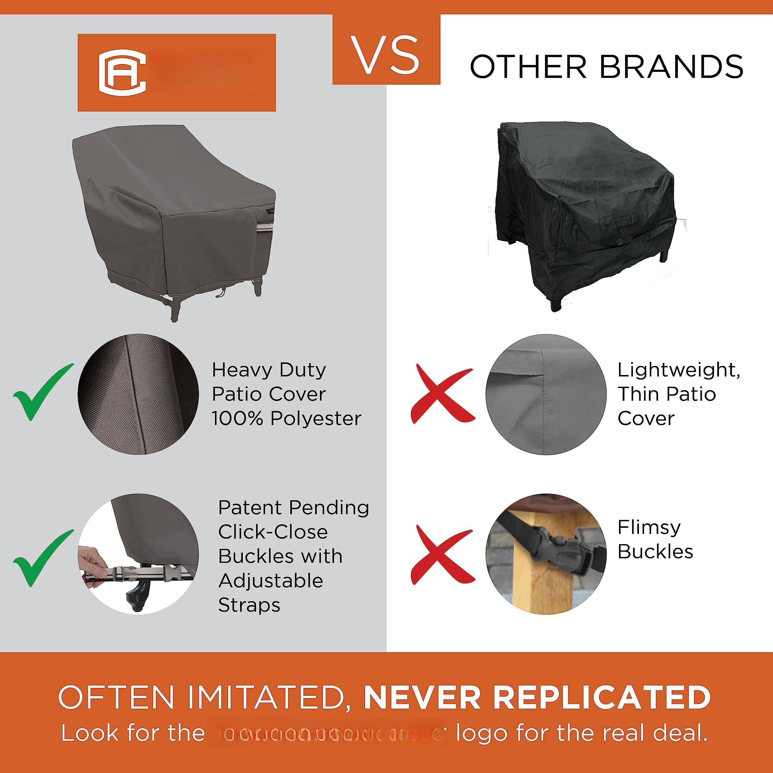 **E VS OTHER BRANDS**

- **Heavy Duty Patio Cover**
  - 100% Polyester
  - Lightweight, Thin Patio Cover

- **Patent Pending Click-Close Adjustable Buckles with Straps**
  - Flimsy Buckles

**OFTEN IMITATED, NEVER REPLICATED**

Look for the [logo] for the real deal.