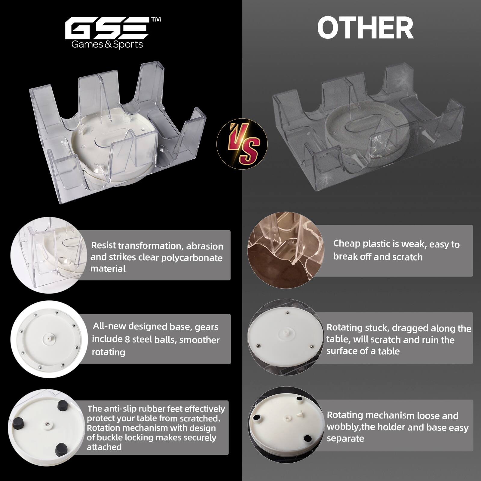Left: Resist transformation, abrasion and strikes clear polycarbonate material. All-new designed base, gears include 8 steel balls, smoother rotating. The anti-slip rubber feet effectively protect your table from scratched. Rotation mechanism with design of buckle locking makes securely attached.

Right: Cheap plastic is weak, easy to break off and scratch. Rotating stuck, dragged along the table, will scratch and ruin the surface of a table. Rotating mechanism loose and wobbly, the holder and base easy separate.