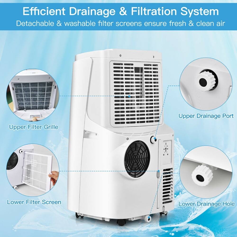Efficient Drainage & Filtration System  
Detachable & washable filter screens ensure fresh & clean air  

- Upper Filter Grille  
- Upper Drainage Port  
- Lower Filter Screen  
- Lower Drainage Hole