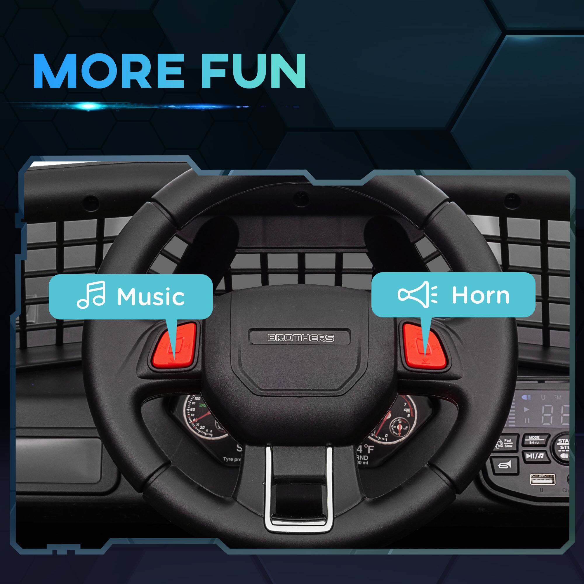 MORE FUN

Music: Horn BROTHERS

4F

Tyre pressure

HORN