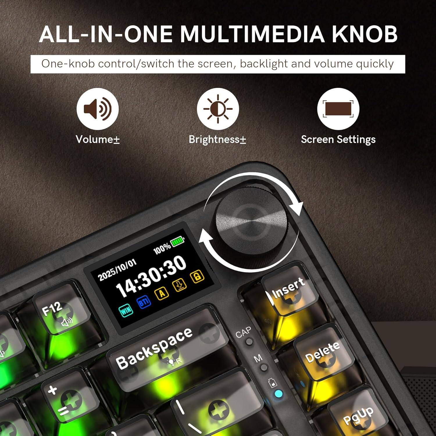 ALL-IN-ONE MULTIMEDIA KNOB  
One-knob control/switch the screen, backlight and volume quickly  

Volume+  
Brightness+  
Screen Settings  

F12  
+ 100%  
2025/10/01 14:30:30  

a  
A  
BTI  
WIN  

Backspace  
Insert  
CAP  
Delete  
PgUp
