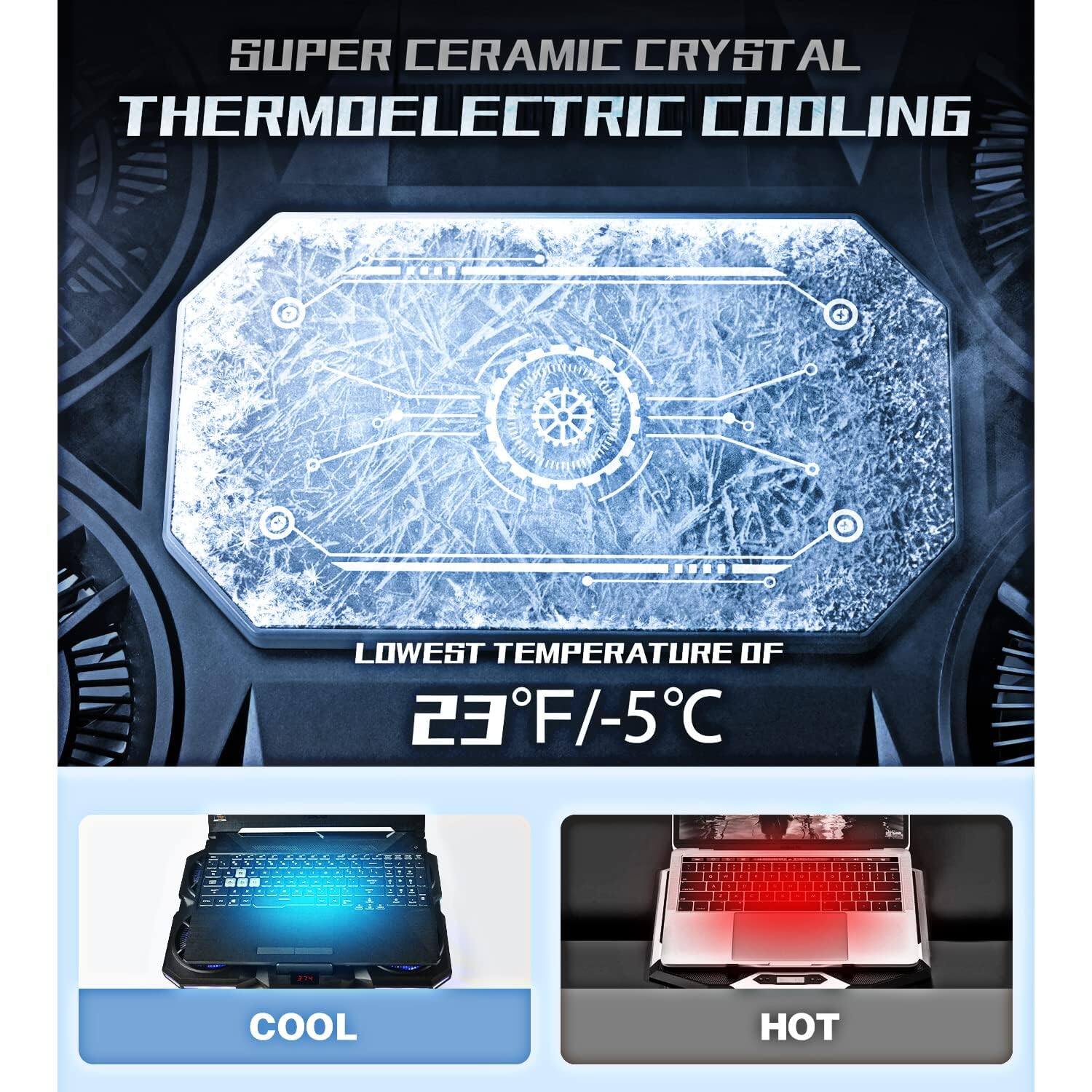 SUPER CERAMIC CRYSTAL THERMOELECTRIC COOLING  
LOWEST TEMPERATURE OF 23°F/-5°C  

COOL  
HOT