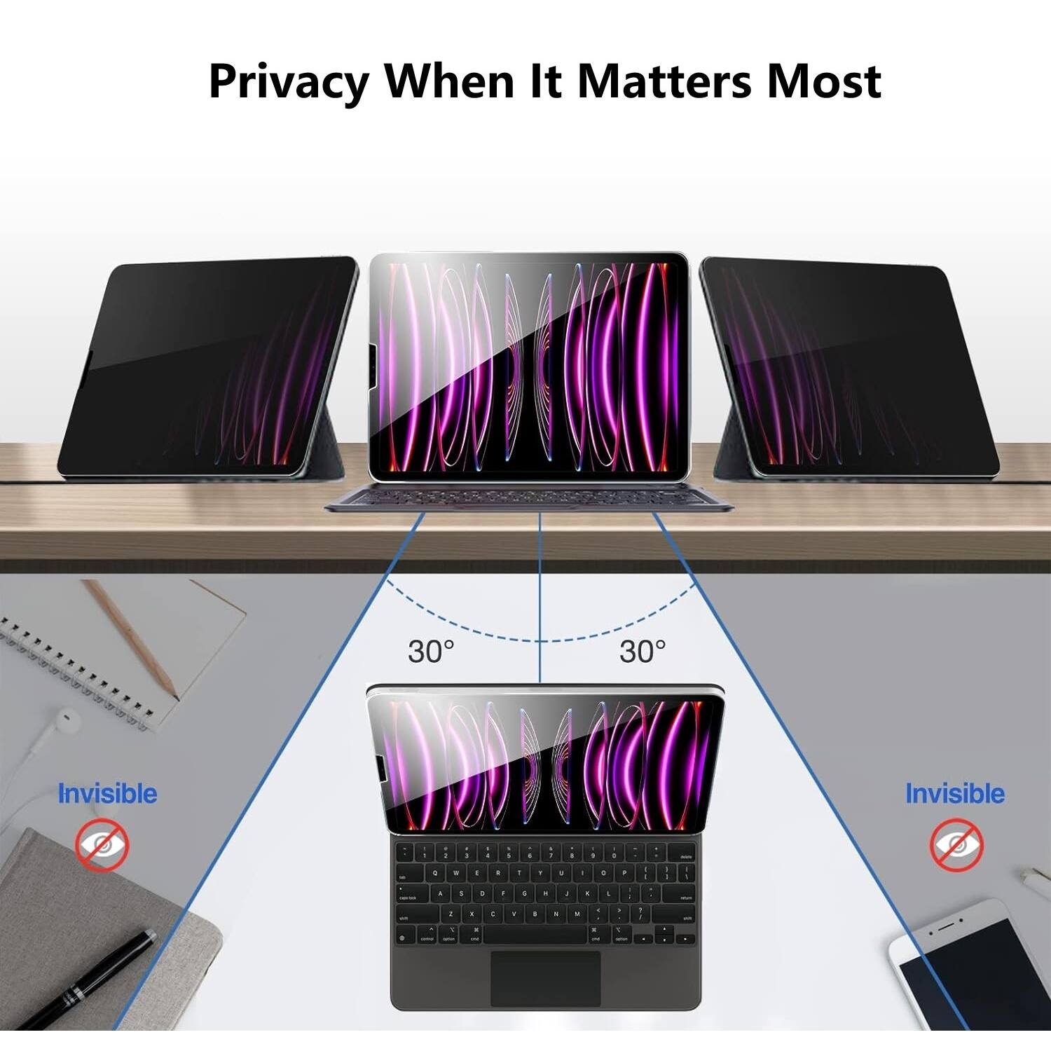 Privacy When It Matters Most 30 30 Invisible Invisible - 1 - a - 1 4 : - - . 1 d 4 1 4 - 1 - . 1 - - 4 - 4 - . - . : . . d - . - - - .