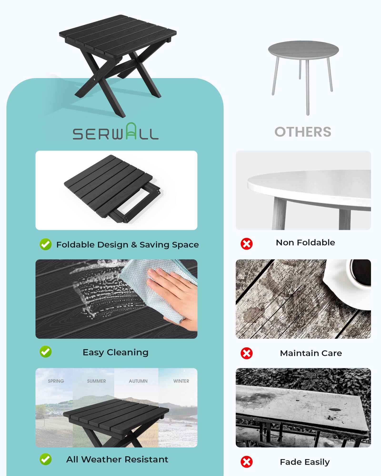 SERWALL
OTHERS
Foldable Design & Saving Space
✓
Non Foldable
X
Easy Cleaning
✓
Maintain Care
X
SPRING
SUMMER
AUTUMN
WINTER
All Weather Resistant
✓
Fade Easily
X