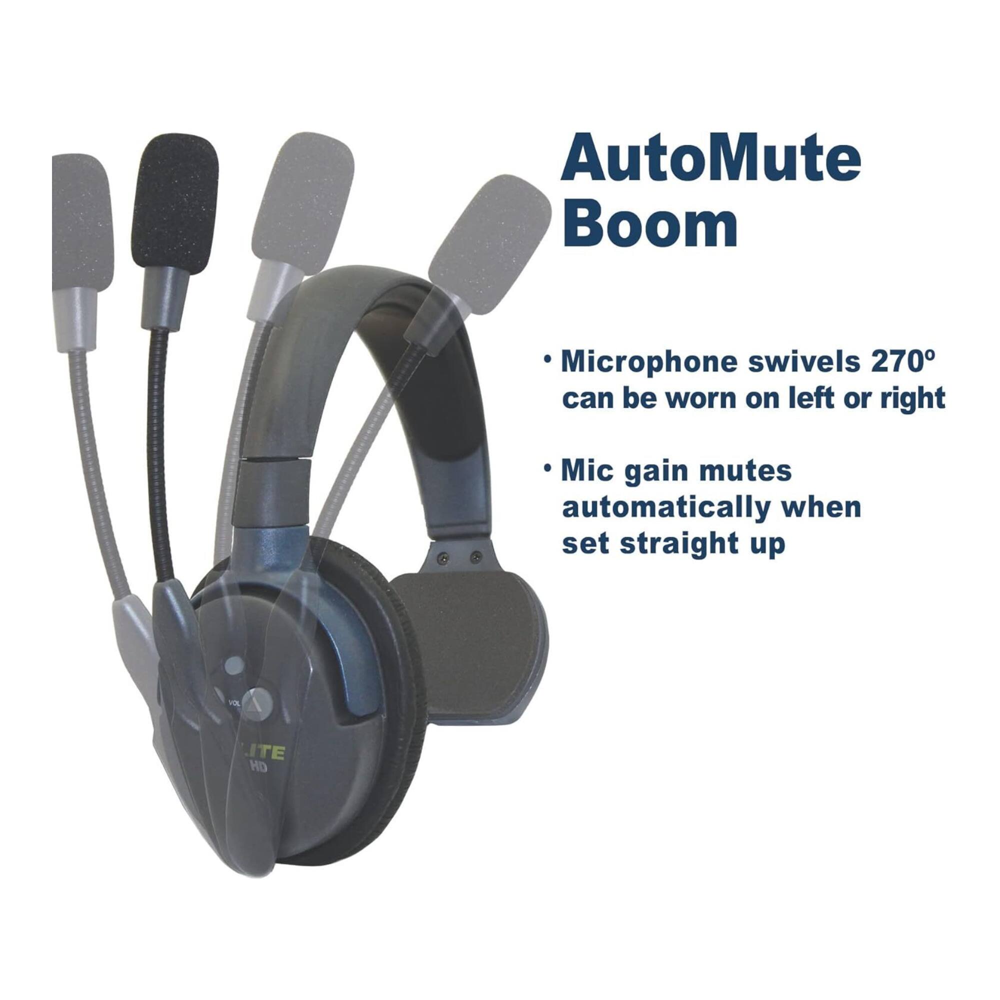 AutoMute Boom

- Microphone swivels 270° can be worn on left or right
- Mic gain mutes automatically when set straight up

LITE HD