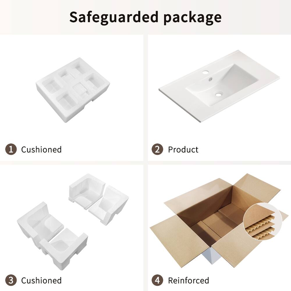 Safeguarded package
1 Cushioned
2 Product
3 Cushioned
4 Reinforced