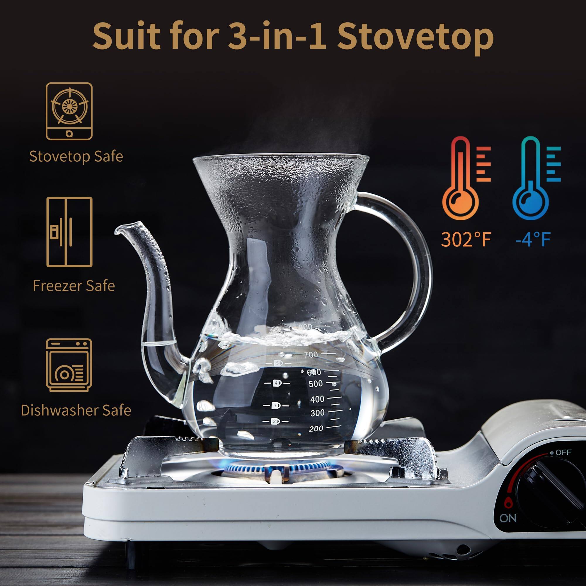 Suit for 3-in-1 Stovetop

- Stovetop Safe
- Freezer Safe
- Dishwasher Safe

302°F -4°F