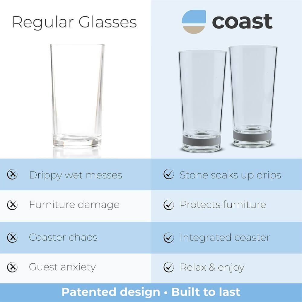 Regular Glasses  
coast  

- Drippy wet messes  
- Furniture damage  
- Coaster chaos  
- Guest anxiety  

Stone soaks up drips  
Protects furniture  
Integrated coaster  
Relax & enjoy  

Patented design • Built to last