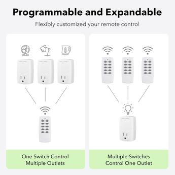 BN LINK Mini Wireless Remote Control Outlet Switch for Appliances BN LINK Mini Wireless Remote Control Outlet Switch for Appliances