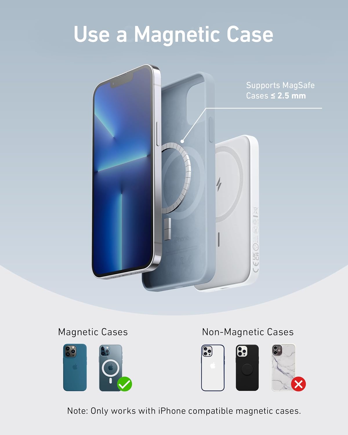 Use a Magnetic Case

Supports MagSafe Cases ≤ 2.5 mm

Magnetic Cases

Non-Magnetic Cases

Note: Only works with iPhone compatible magnetic cases.