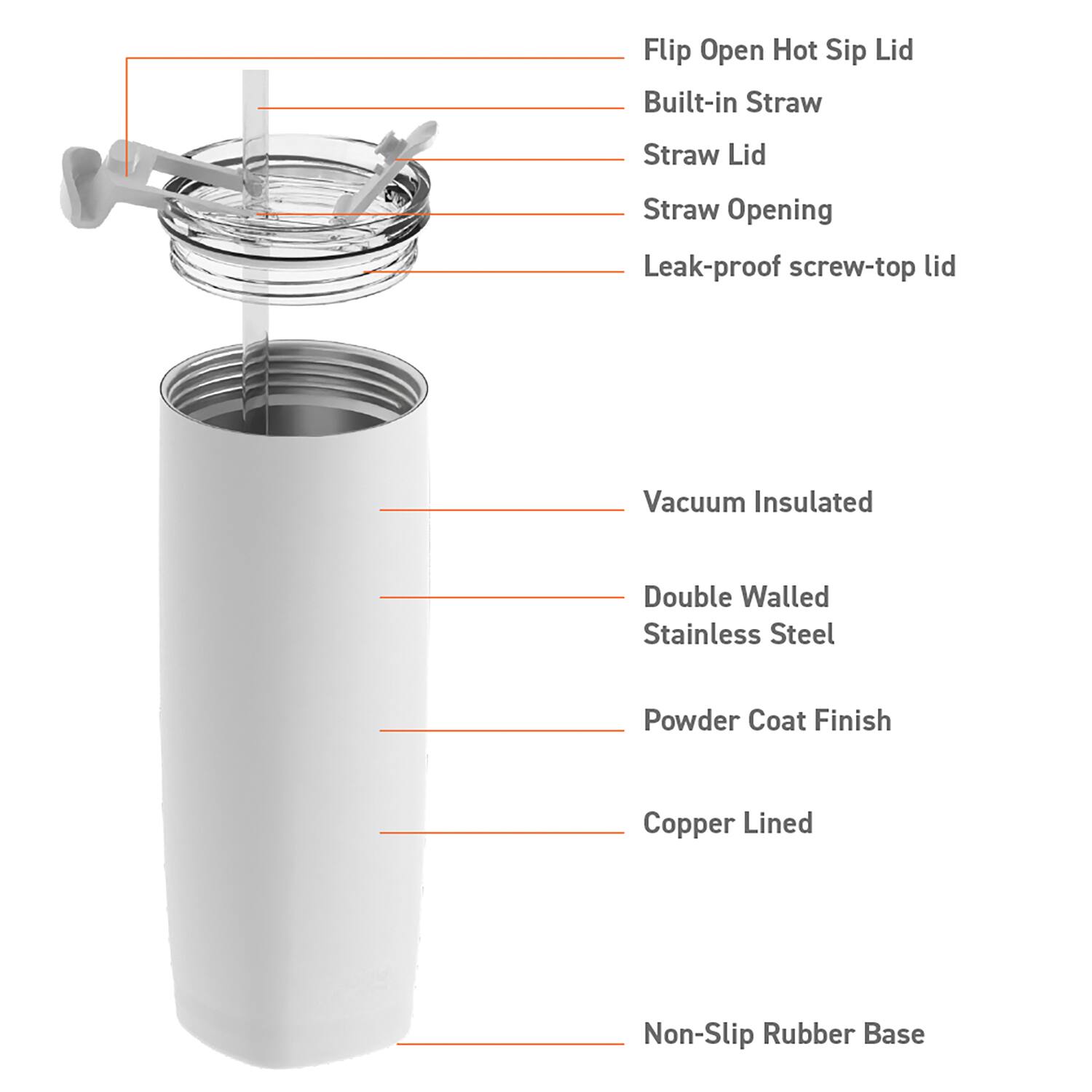 - Flip Open Hot Sip Lid
- Built-in Straw
- Straw Lid
- Straw Opening
- Leak-proof screw-top lid
- Vacuum Insulated
- Double Walled Stainless Steel
- Powder Coat Finish
- Copper Lined
- Non-Slip Rubber Base