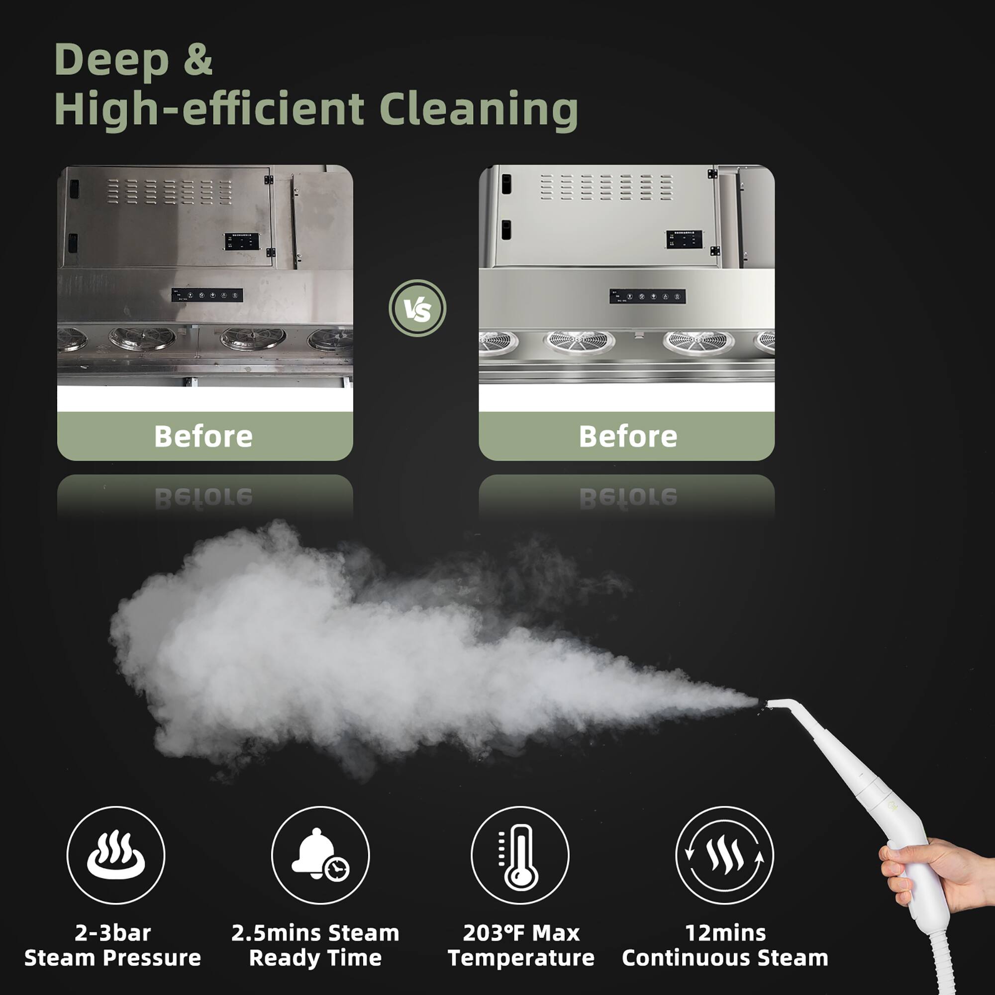 Deep & High-efficient Cleaning

Before

Before

2-3bar Steam Pressure

2.5mins Steam Ready Time

203°F Max Temperature

12mins Continuous Steam