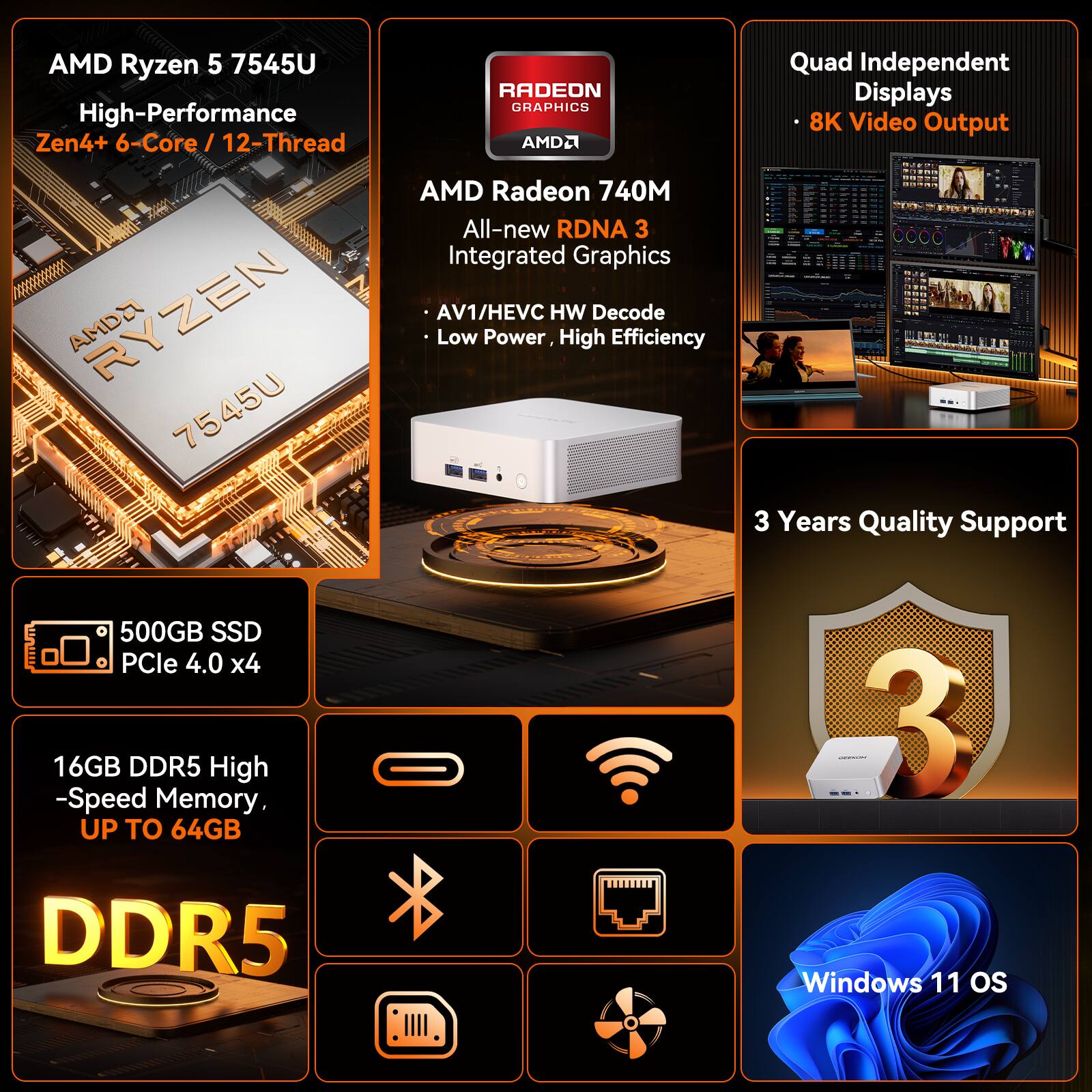AMD Ryzen 5 7545U High-Performance Zen4+ 6-Core / 12-Thread  
AMD Radeon 740M All-new RDNA 3 Integrated Graphics  
AV1/HEVC HW Decode Low Power, High Efficiency  
Quad Independent Displays 8K Video Output  
3 Years Quality Support  
500GB SSD PCle 4.0 x4  
16GB DDR5 High-Speed Memory, UP TO 64GB  
Windows 11 OS