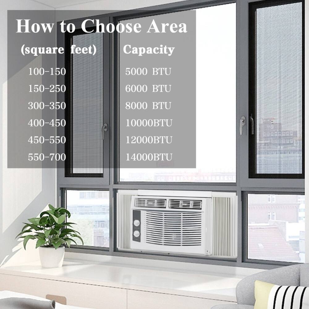 How to Choose Area (square feet) Capacity

100-150 5000 BTU  
150-250 6000 BTU  
300-350 8000 BTU  
400-450 10000 BTU  
450-550 12000 BTU  
550-700 14000 BTU