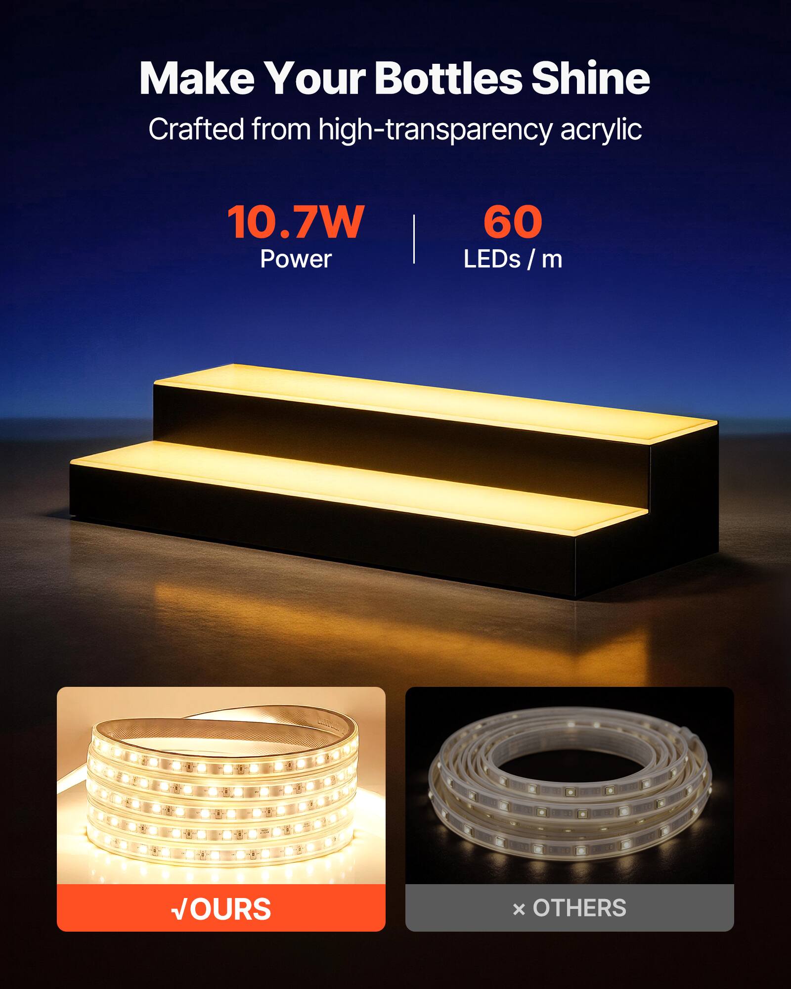 Make Your Bottles Shine  
Crafted from high-transparency acrylic  

10.7W Power | 60 LEDs/m  

OURS  
x OTHERS