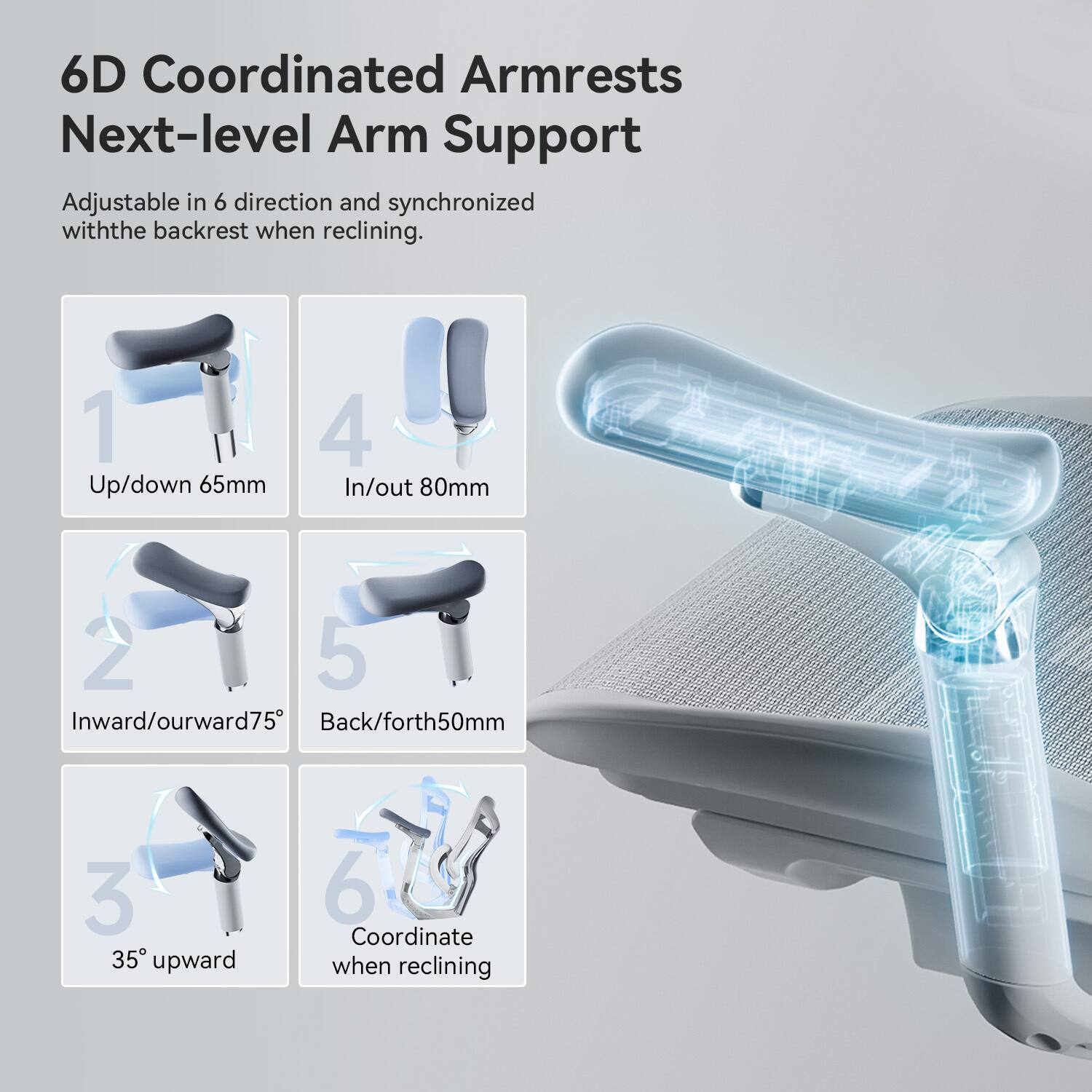 6D Coordinated Armrests Next-level Arm Support Adjustable in 6 direction and synchronized with the backrest when reclining.

1. Up/down 65mm
2. Inward/outward 75°
3. 35° upward
4. In/out 80mm
5. Back/forth 50mm
6. Coordinate when reclining