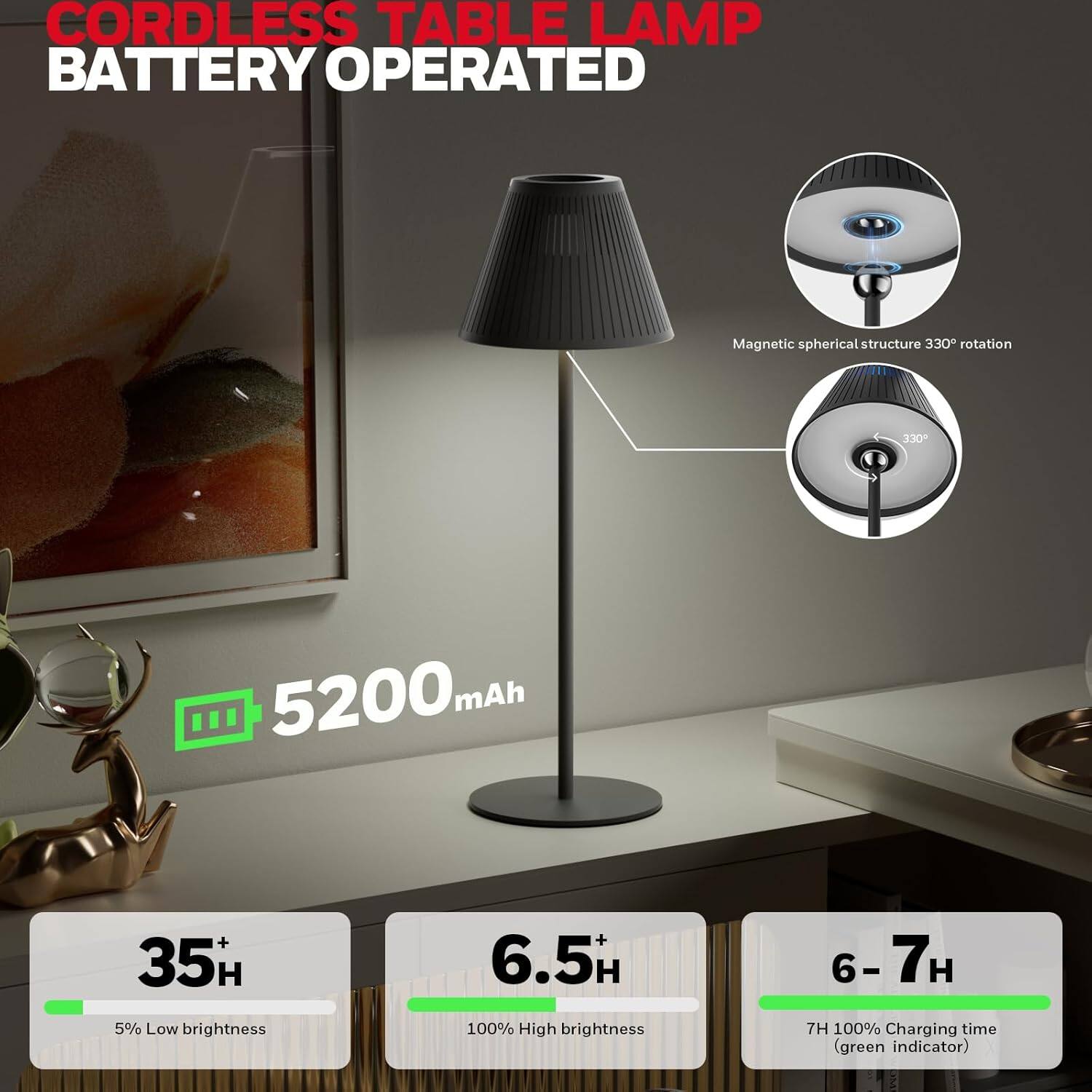 CORDLESS TABLE LAMP  
BATTERY OPERATED  

Magnetic spherical structure 330° rotation  

5200 mAh  

35+ H  
5% Low brightness  

6.5+ H  
100% High brightness  

6 - 7 H  
7H 100% Charging time (green indicator)