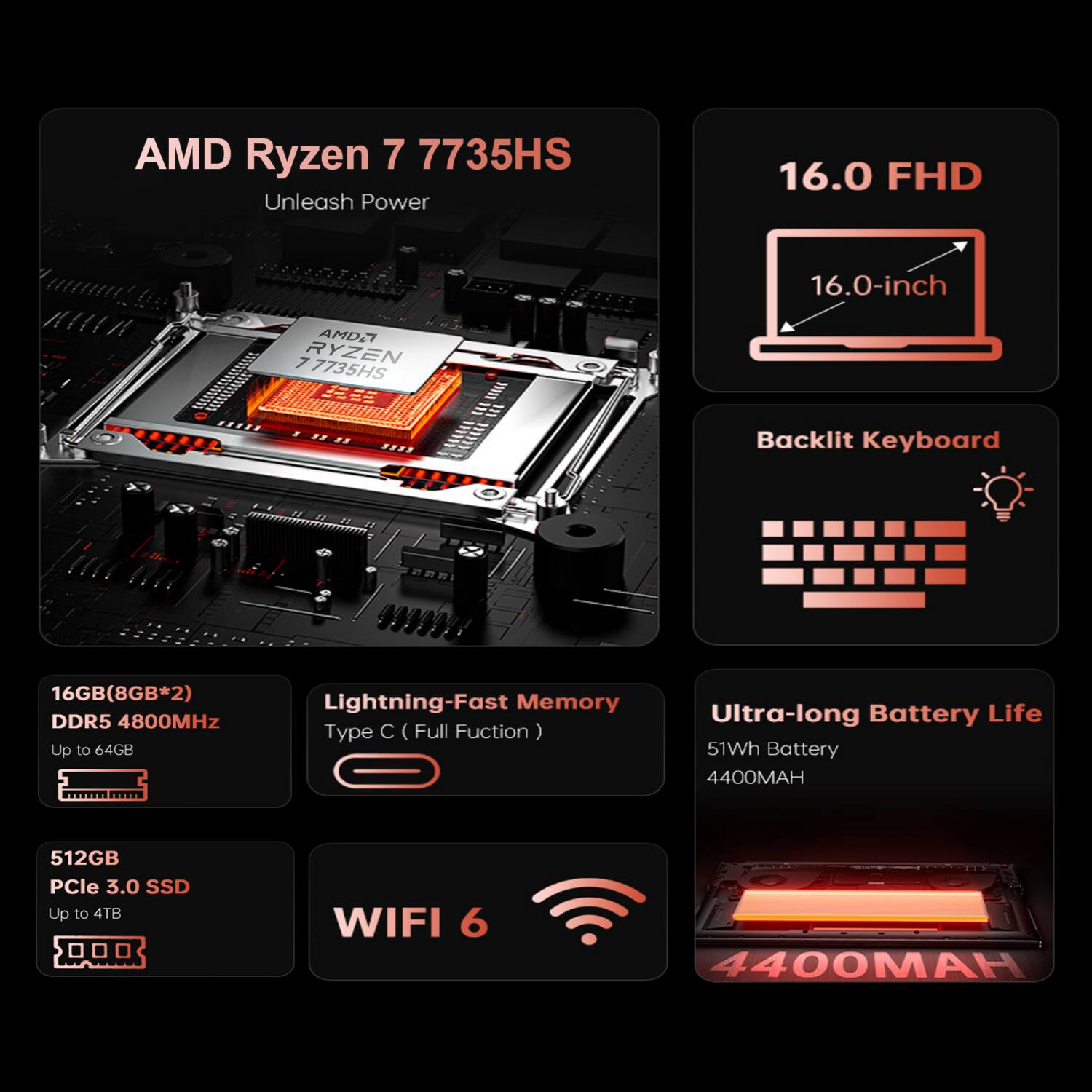 AMD Ryzen 7 7735HS  
Unleash Power

16.0 FHD  
16.0-inch

Backlit Keyboard

16GB (8GB*2) DDR5 4800MHz  
Up to 64GB

Lightning-Fast Memory  
Type C (Full Function)

512GB PCIe 3.0 SSD  
Up to 4TB

WIFI 6

Ultra-long Battery Life  
51Wh Battery  
4400MAH