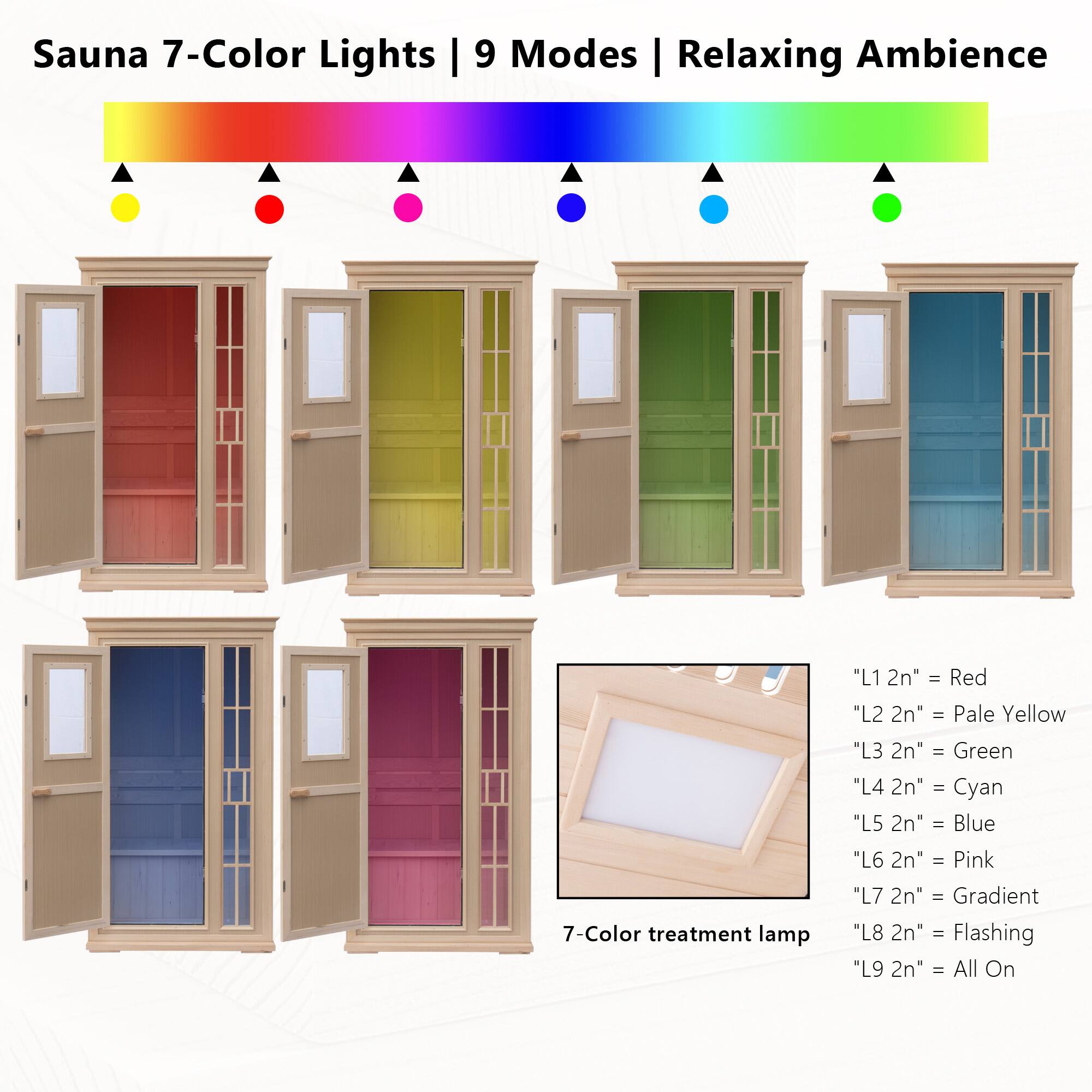 Sauna 7-Color Lights | 9 Modes | Relaxing Ambience

- L1 2n = Red
- L2 2n = Pale Yellow
- L3 2n = Green
- L4 2n = Cyan
- L5 2n = Blue
- L6 2n = Pink
- L7 2n = Gradient
- L8 2n = Flashing
- L9 2n = All On

7-Color treatment lamp