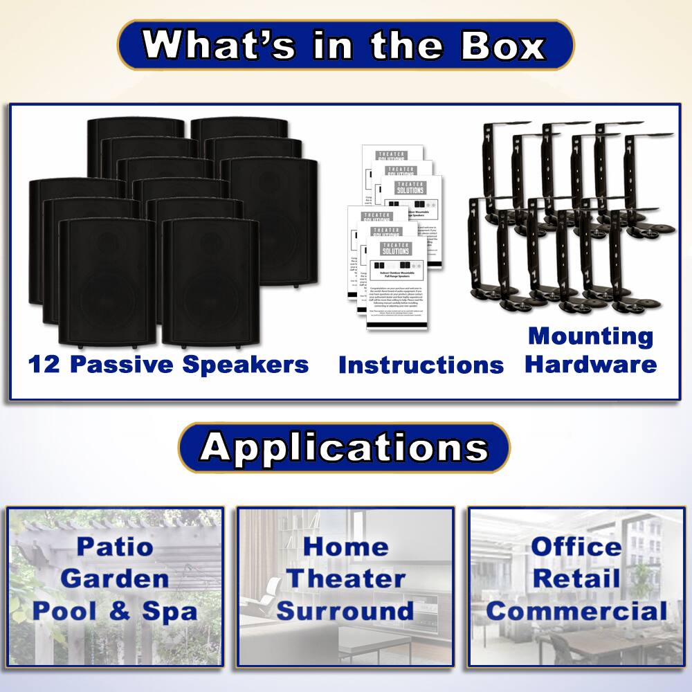 What's in the Box

- 12 Passive Speakers
- Instructions
- Hardware

Applications

- Patio Garden Pool & Spa
- Home Theater Surround
- Office Retail Commercial
