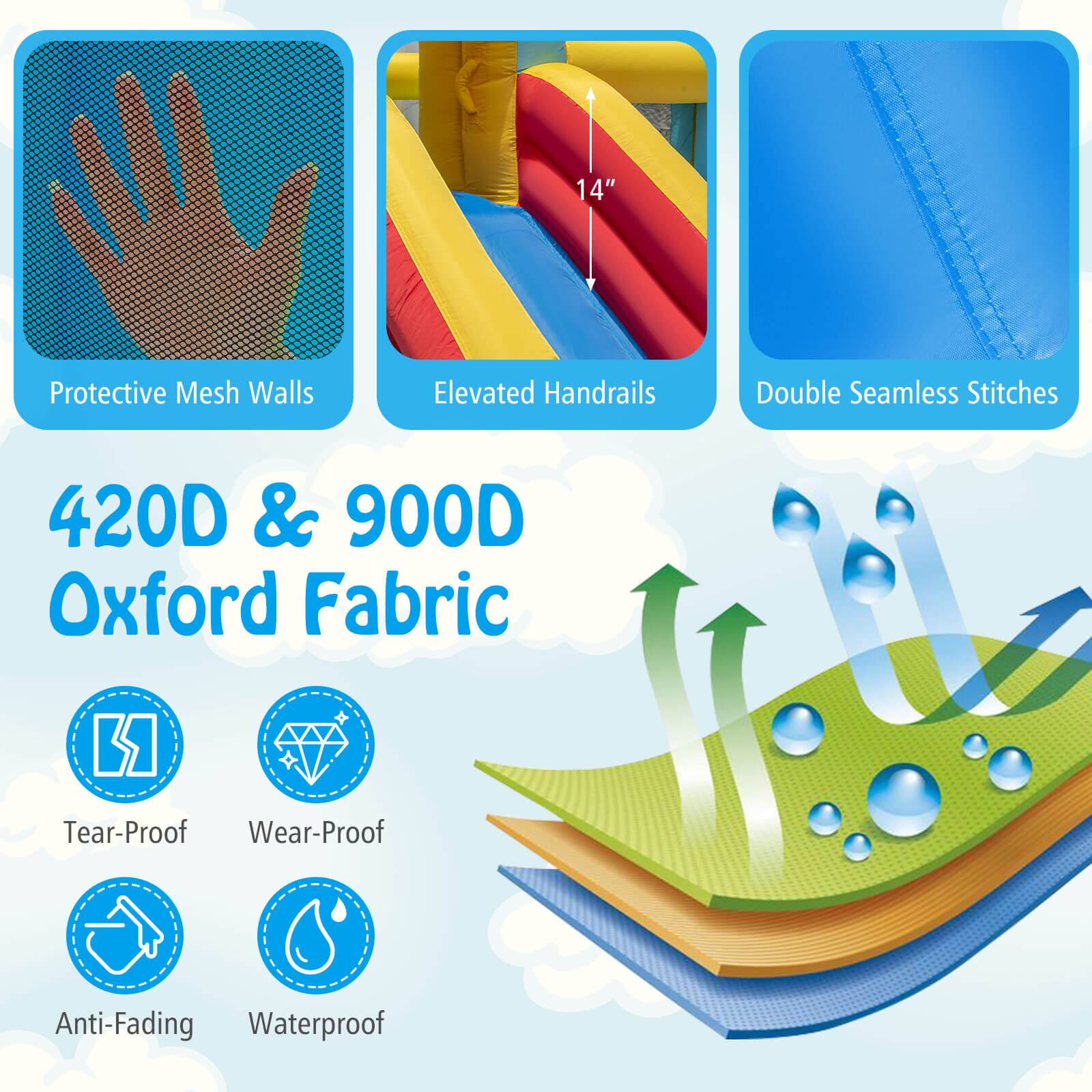 14" Protective Mesh Walls  
Elevated Handrails  
Double Seamless Stitches  

420D & 900D Oxford Fabric  

Tear-Proof  
Wear-Proof  
Anti-Fading  
Waterproof