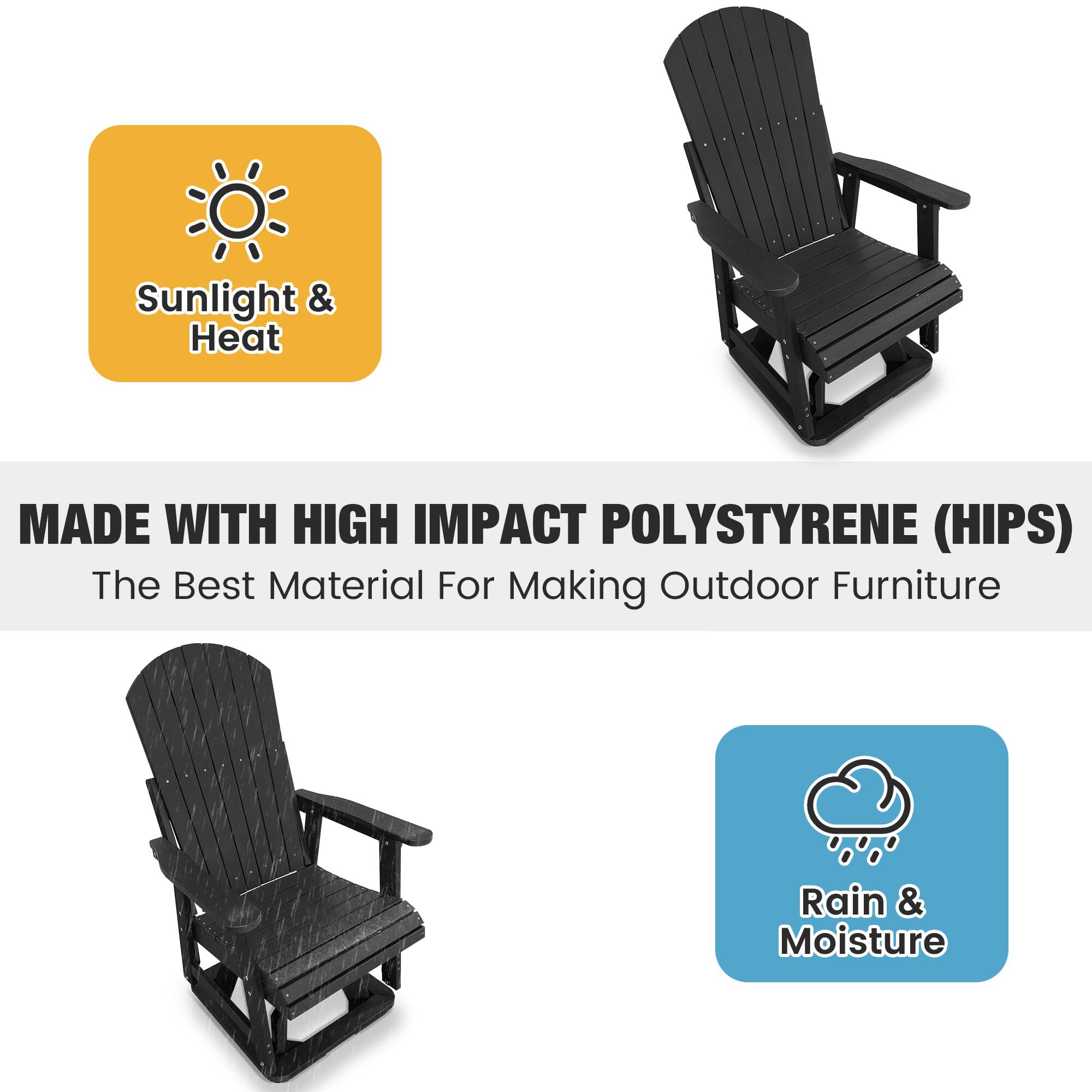 Sunlight & Heat

MADE WITH HIGH IMPACT POLYSTYRENE (HIPS)  
The Best Material For Making Outdoor Furniture

Rain & Moisture
