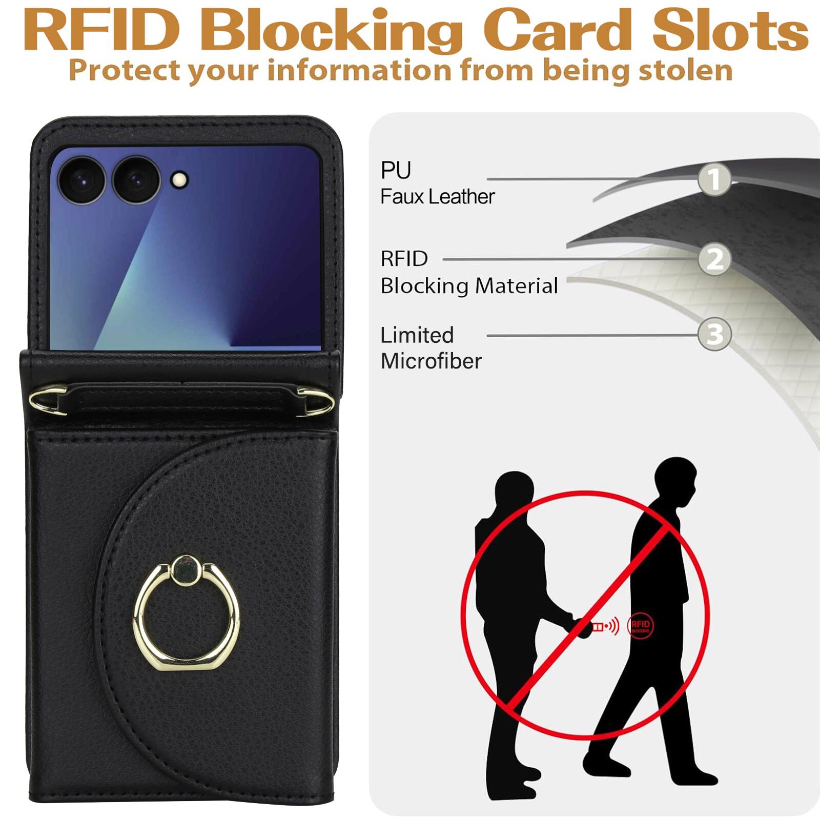RFID Blocking Card Slots  
Protect your information from being stolen  

1. PU Faux Leather  
2. RFID Blocking Material  
3. Limited Microfiber