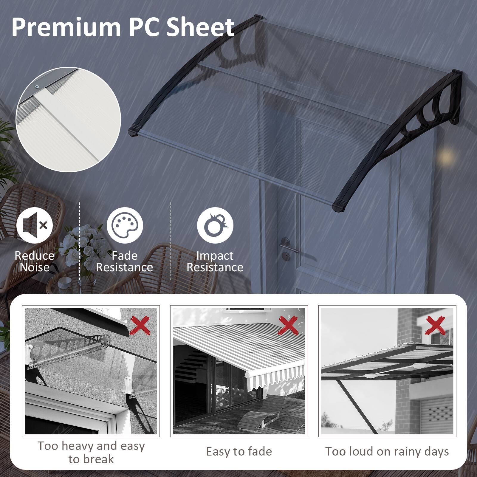 Premium PC Sheet

- Reduce Noise
- Fade Resistance
- Impact Resistance

X Too heavy and easy to break
X Easy to fade
X Too loud on rainy days