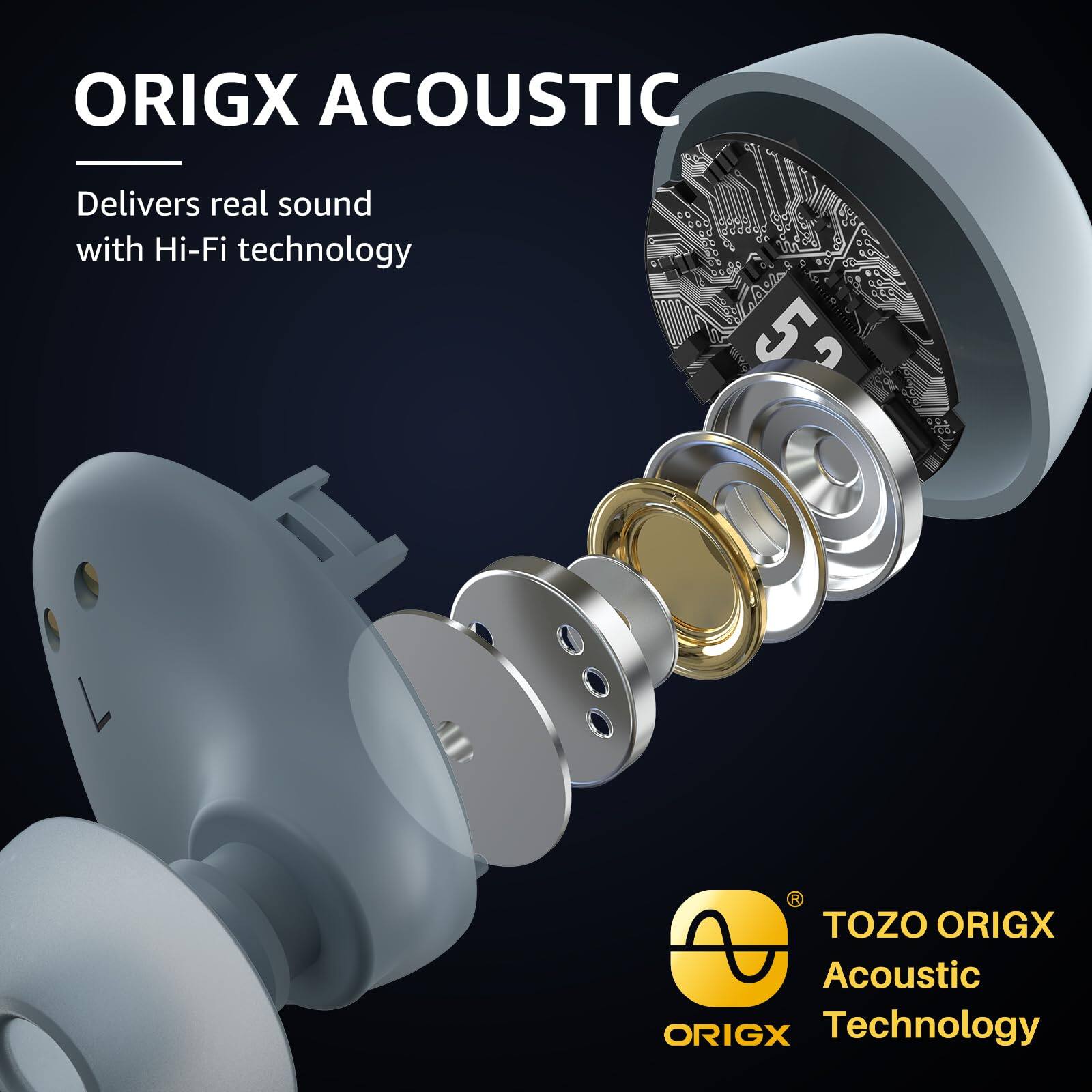 ORIGX ACOUSTIC, Delivers real sound with Hi-Fi technology, TOZO ORIGX Acoustic Technology