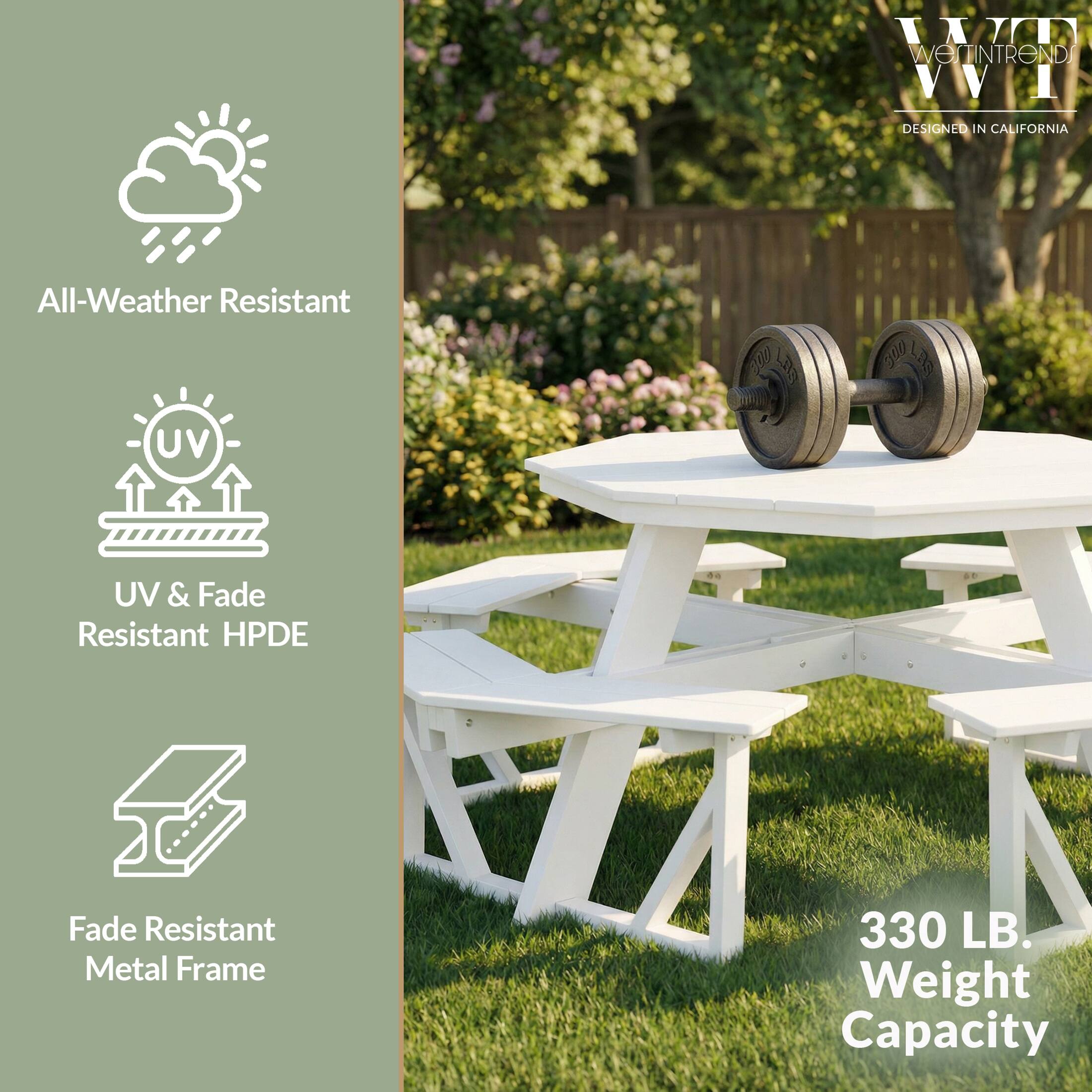 Bened WETTINTREND VVEI  
DESIGNED IN CALIFORNIA  
All-Weather Resistant  
UV & Fade Resistant HPDE  
Fade Resistant Metal Frame  
330 LB. Weight Capacity