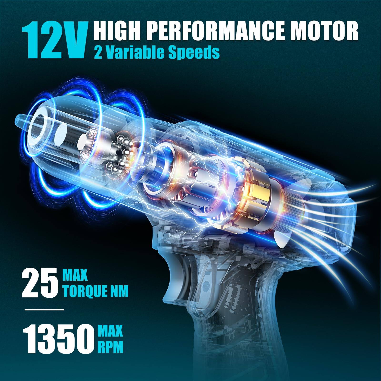 12V HIGH PERFORMANCE MOTOR  
2 Variable Speeds  

25 MAX TORQUE NM  
1350 MAX RPM