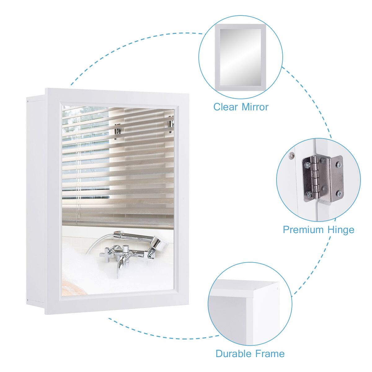 Clear Mirror  
Premium Hinge  
Durable Frame